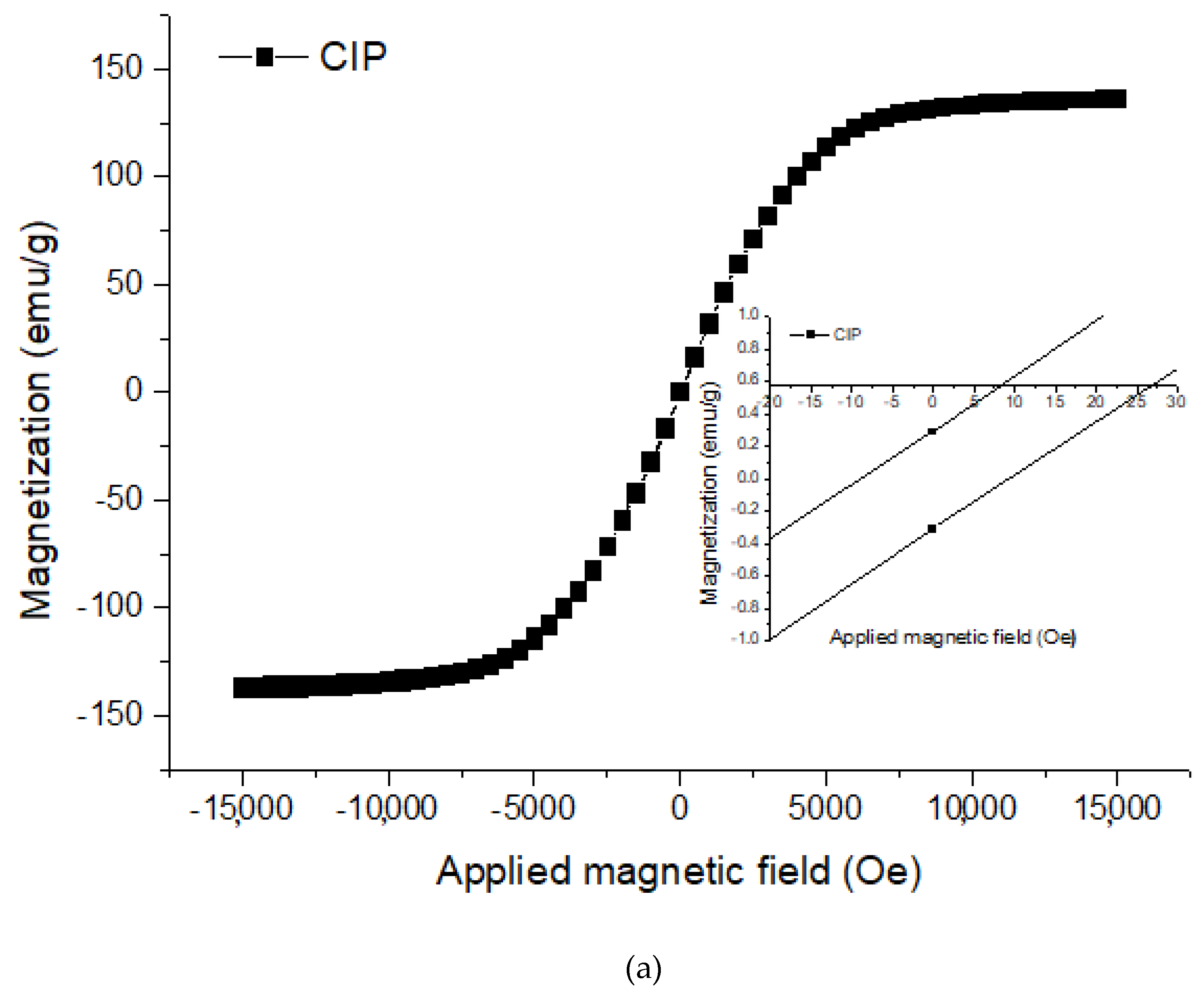 Polymers 12 02332 g001a Polymers 12 02332 g001a