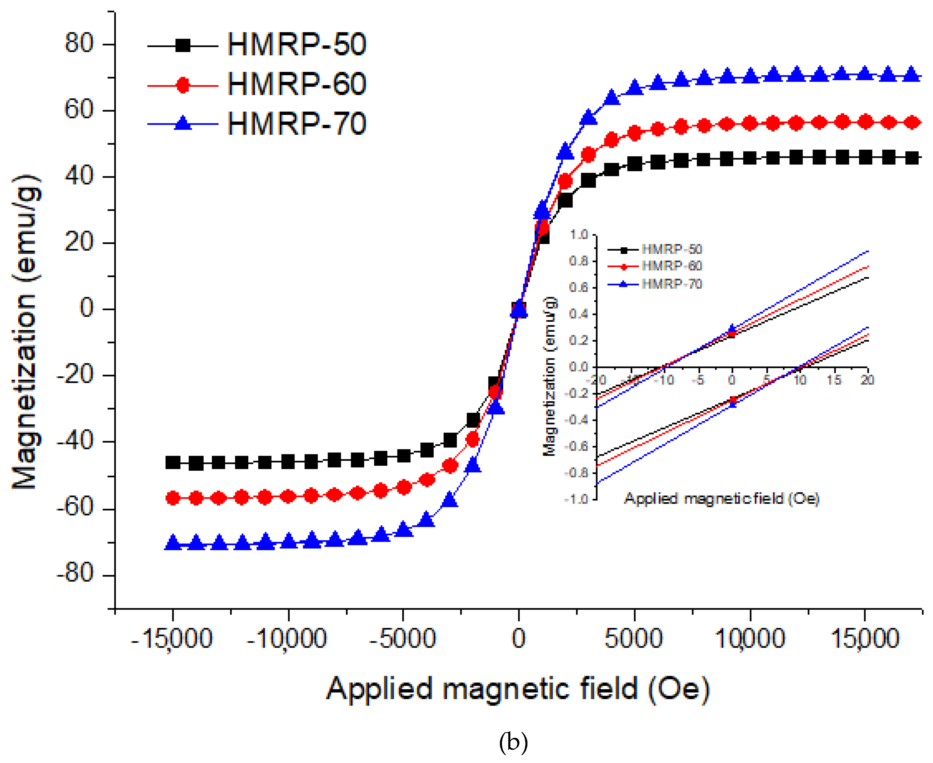 Polymers 12 02332 g001b Polymers 12 02332 g001b