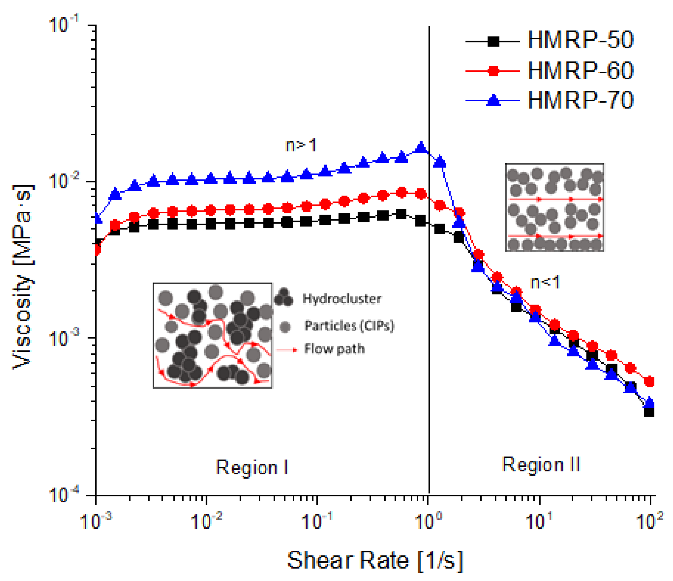 Polymers 12 02332 g002 Polymers 12 02332 g002