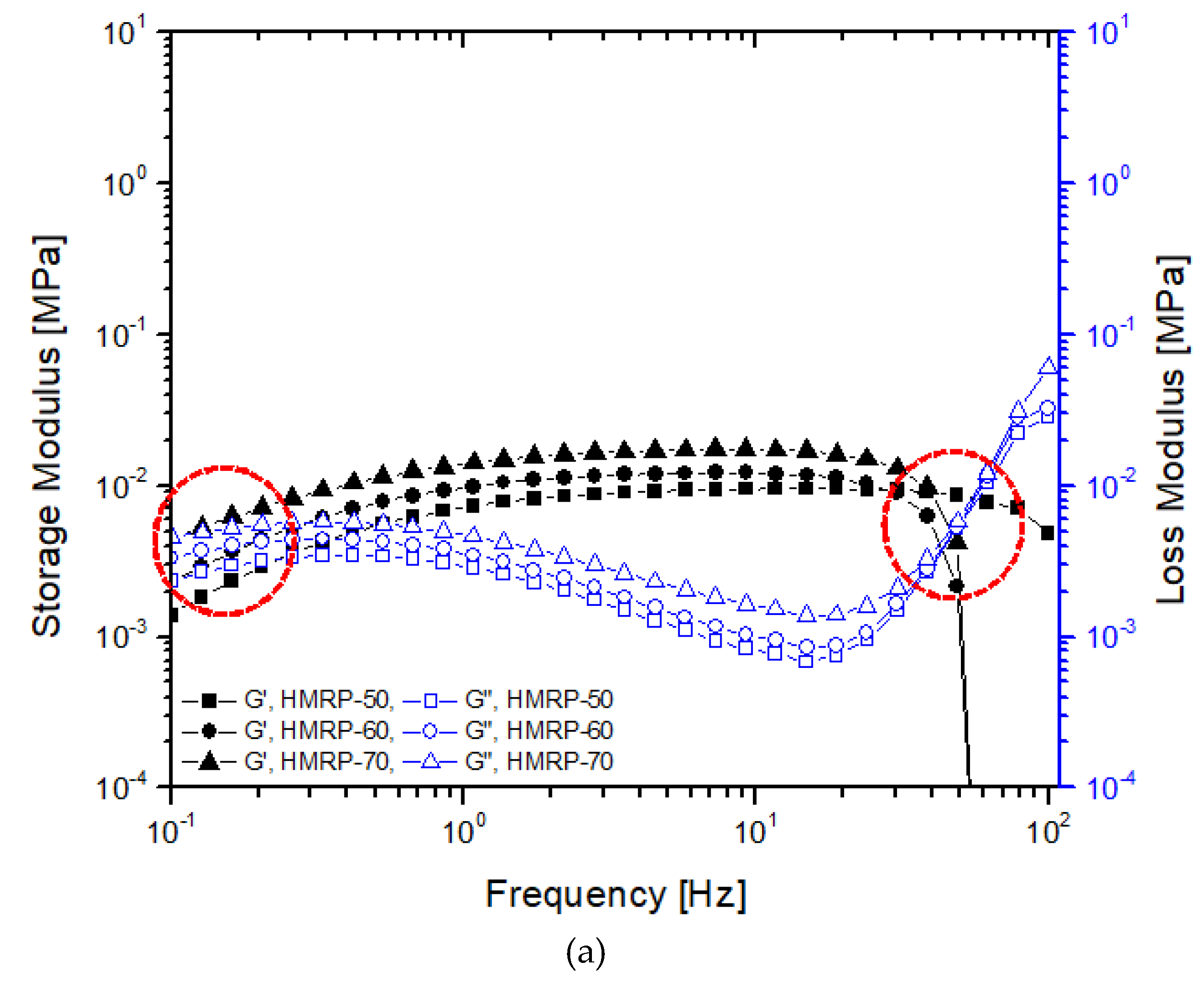 Polymers 12 02332 g003a Polymers 12 02332 g003a