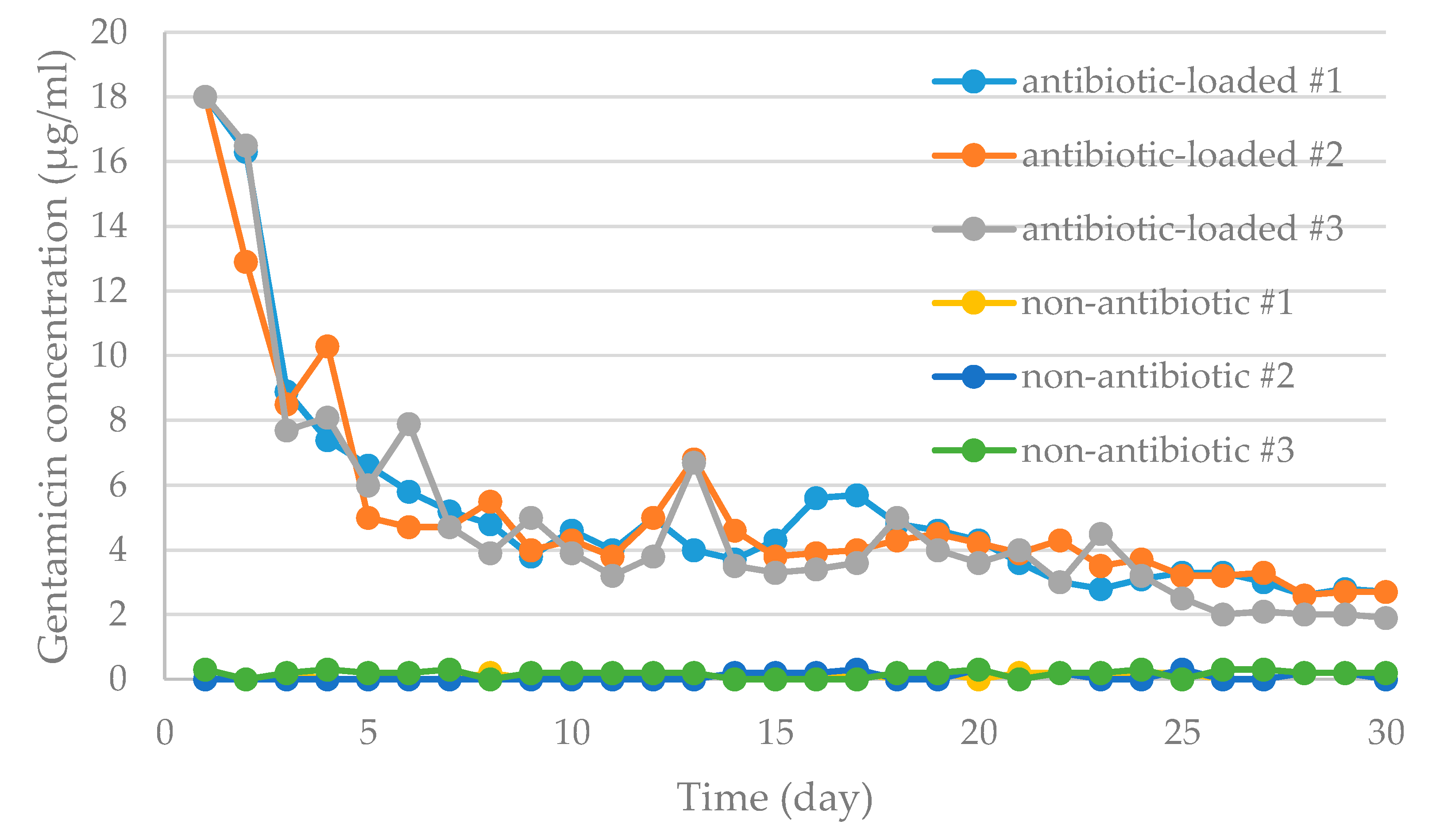 Polymers 12 02334 g011