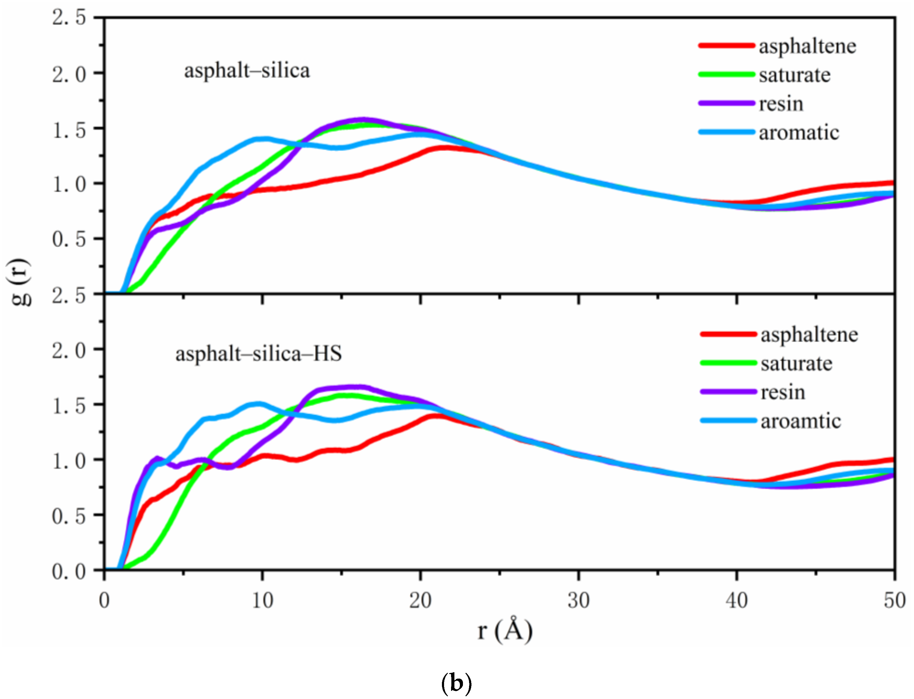 Polymers 12 02339 g006b Polymers 12 02339 g006b