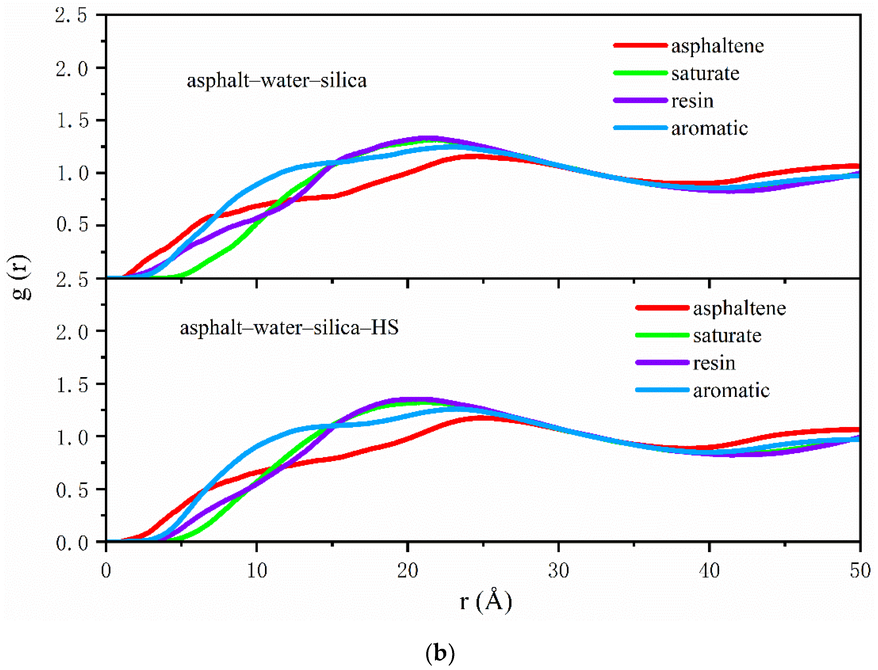 Polymers 12 02339 g007b Polymers 12 02339 g007b