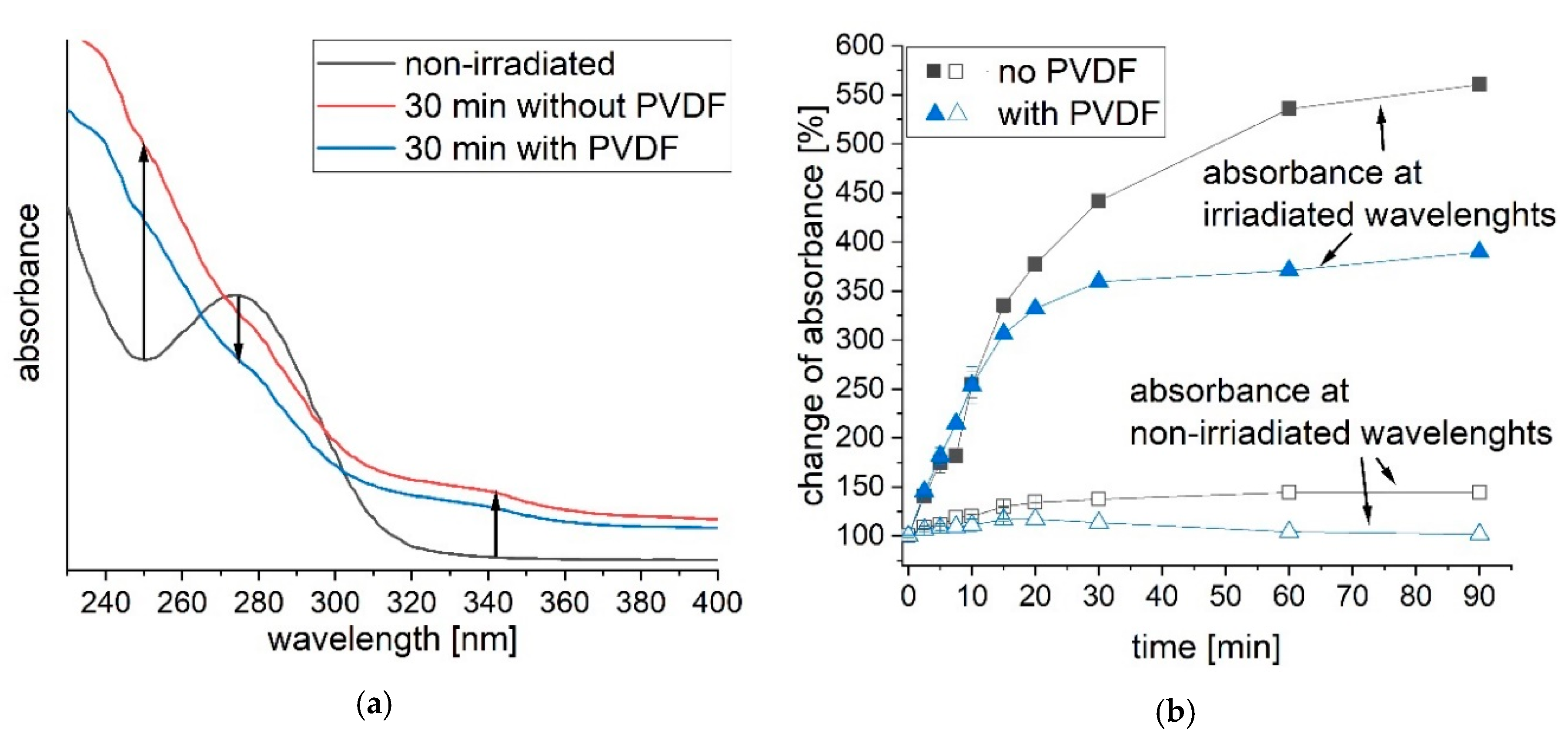 Polymers 12 02340 g005