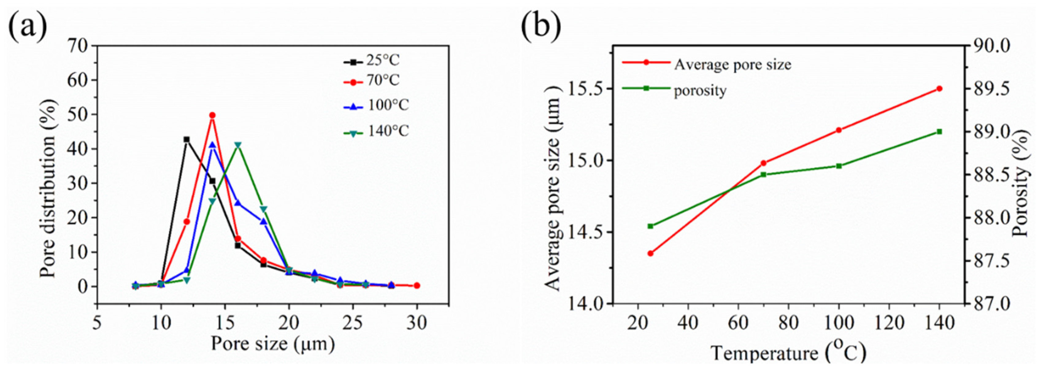 Polymers 12 02341 g003 Polymers 12 02341 g003