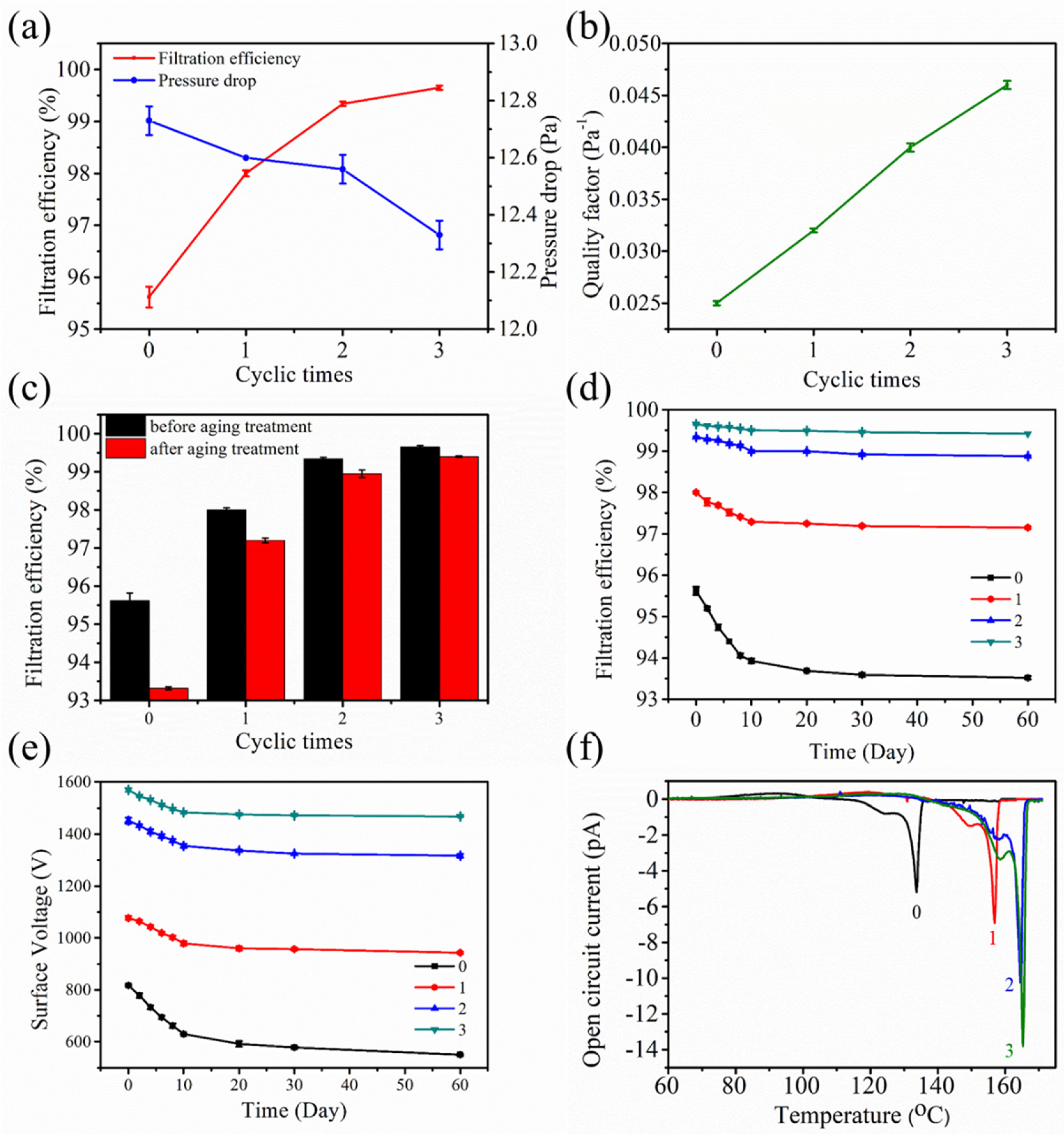 Polymers 12 02341 g008 Polymers 12 02341 g008