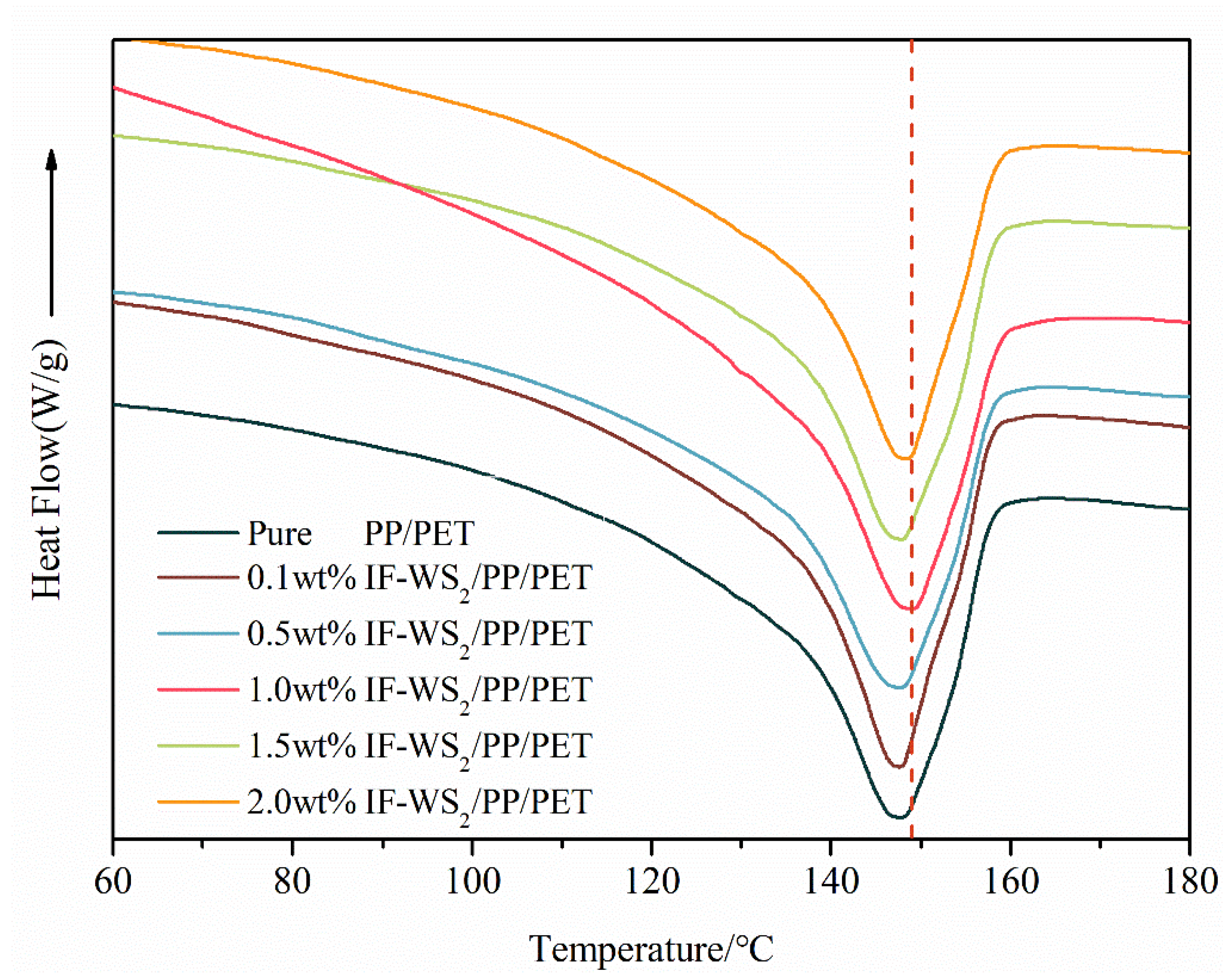 Polymers 12 02342 g008
