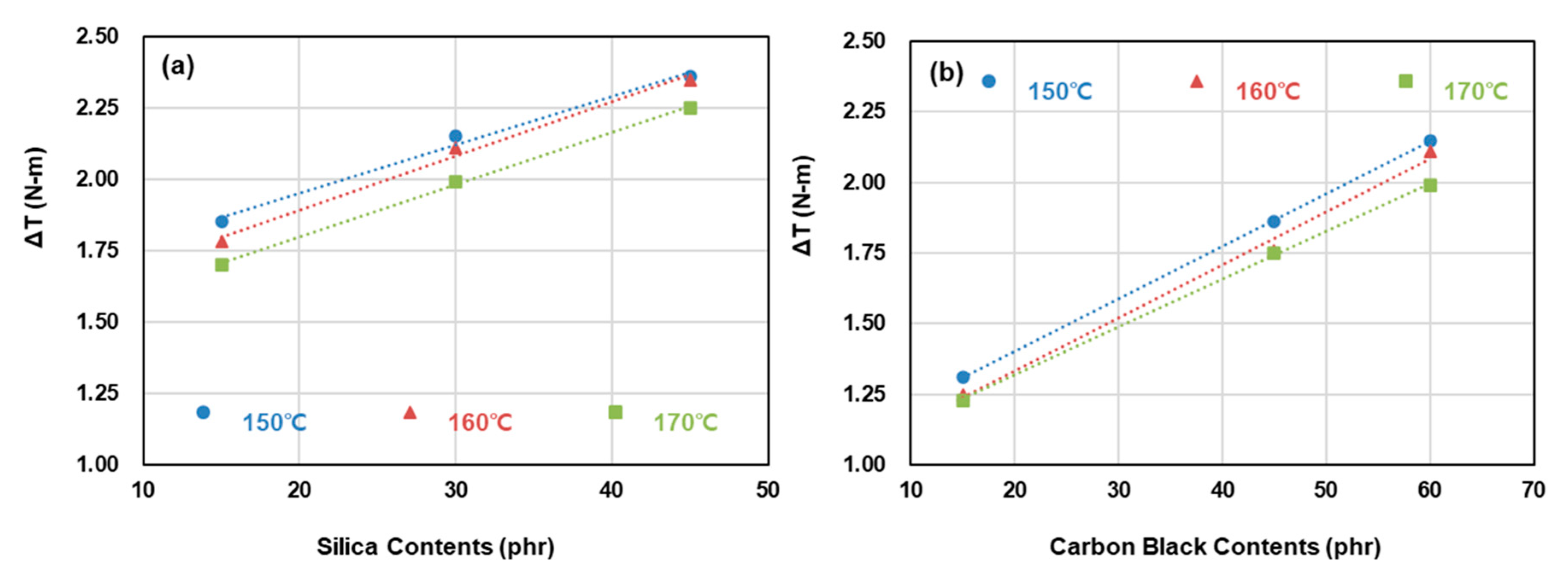 Polymers 12 02343 g004