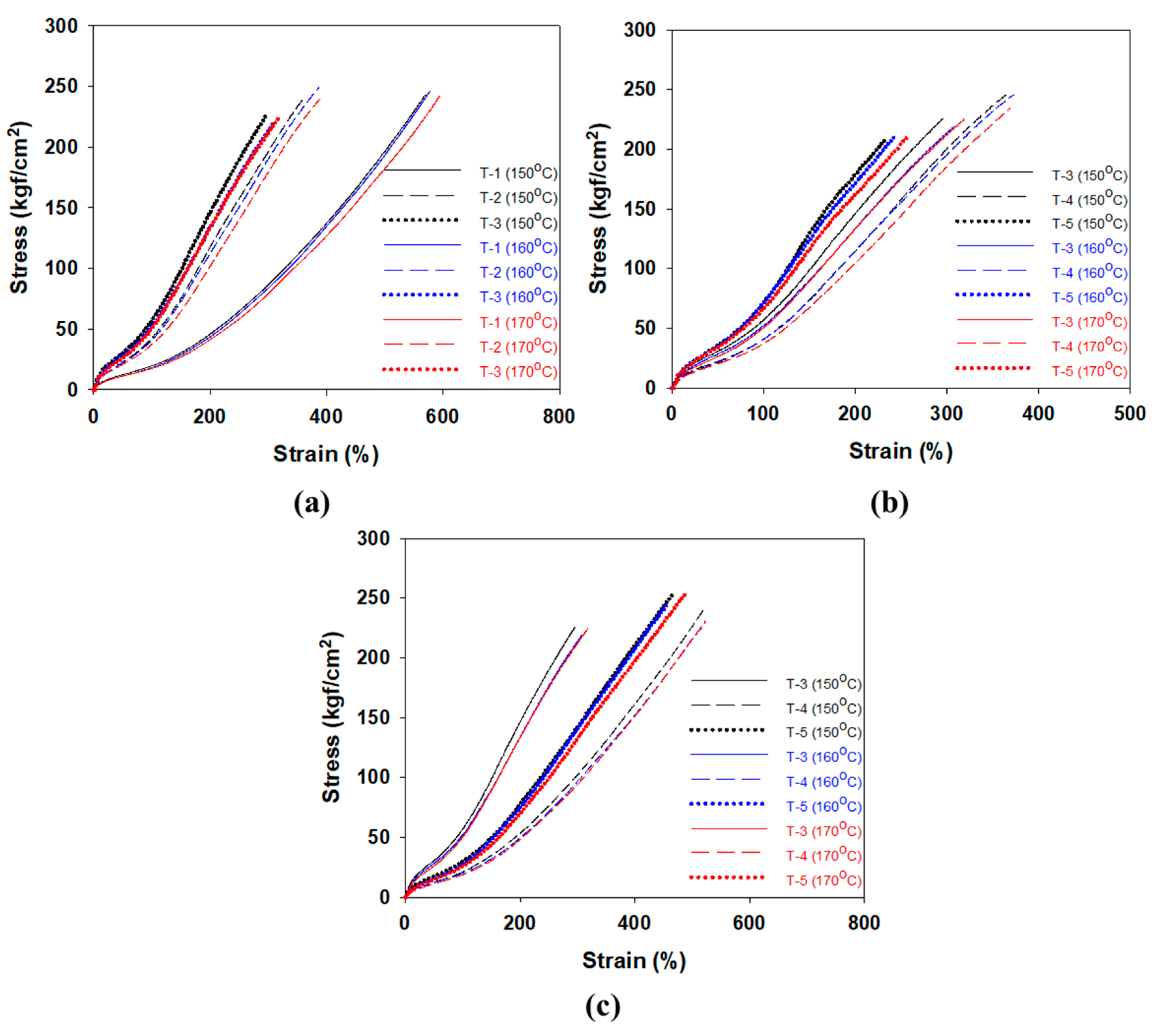 Polymers 12 02343 g008