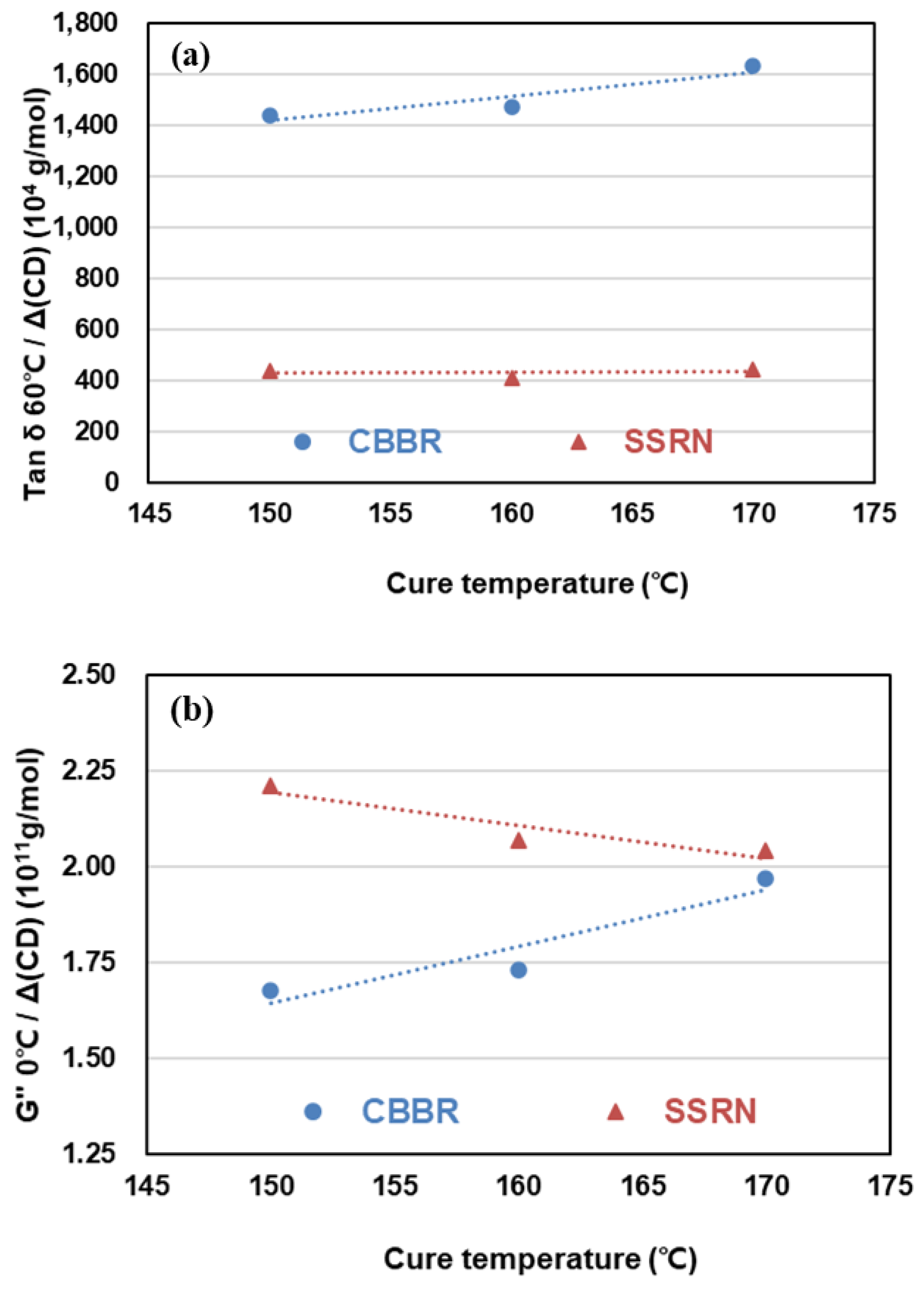 Polymers 12 02343 g009a