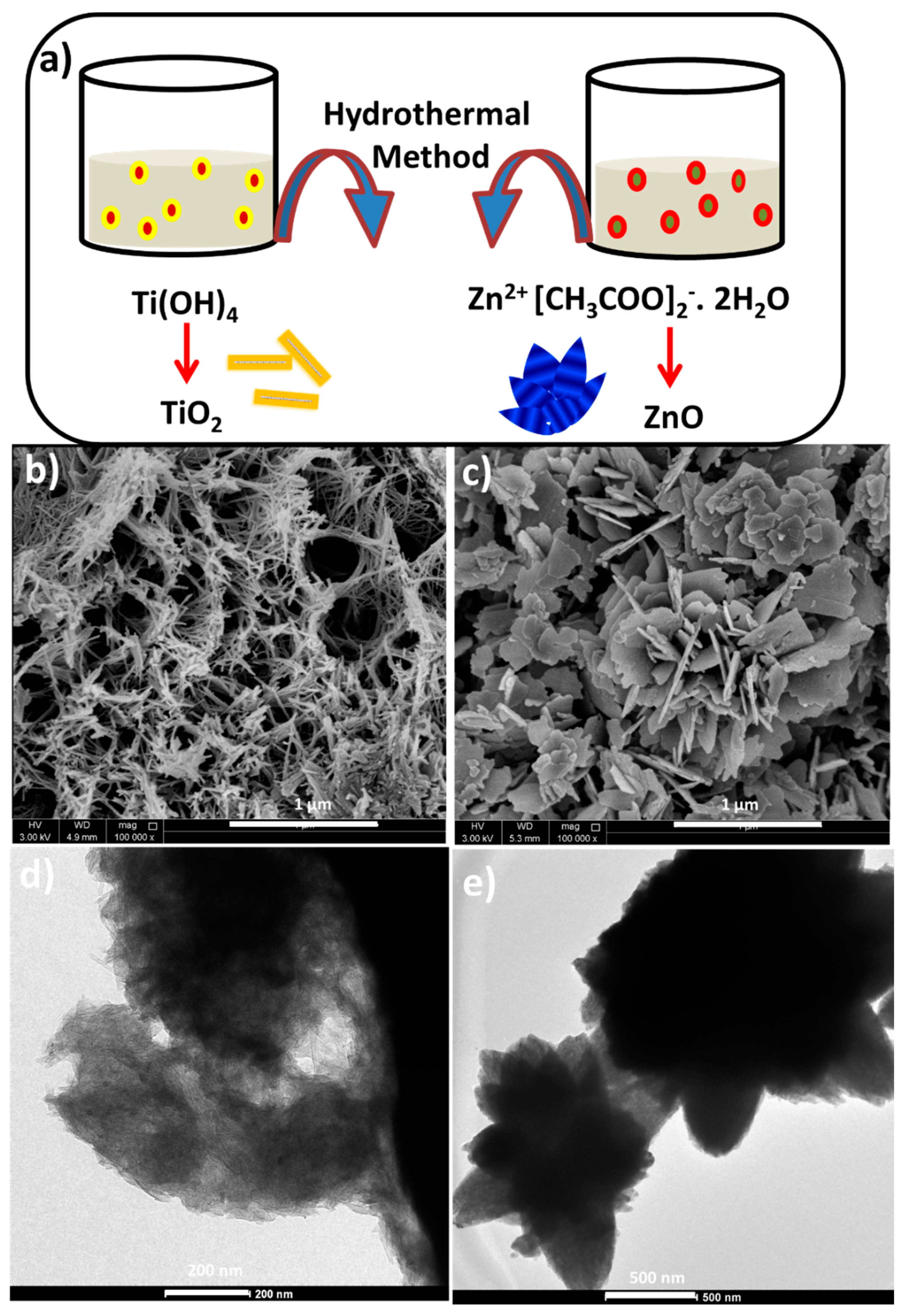 Polymers 12 02344 g002 Polymers 12 02344 g002