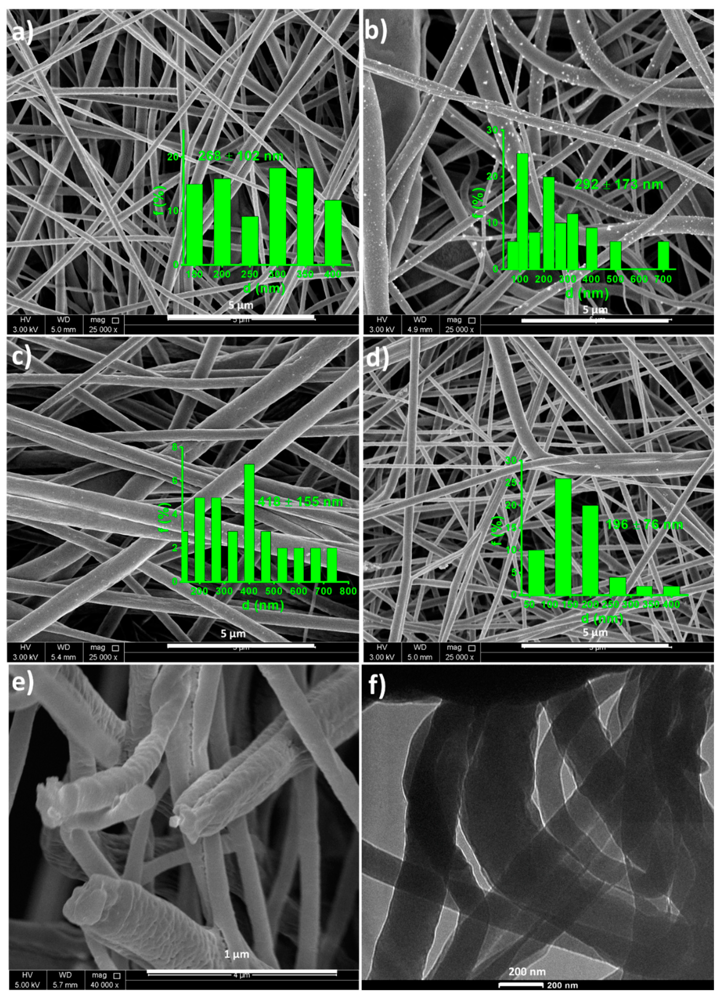 Polymers 12 02344 g003 Polymers 12 02344 g003