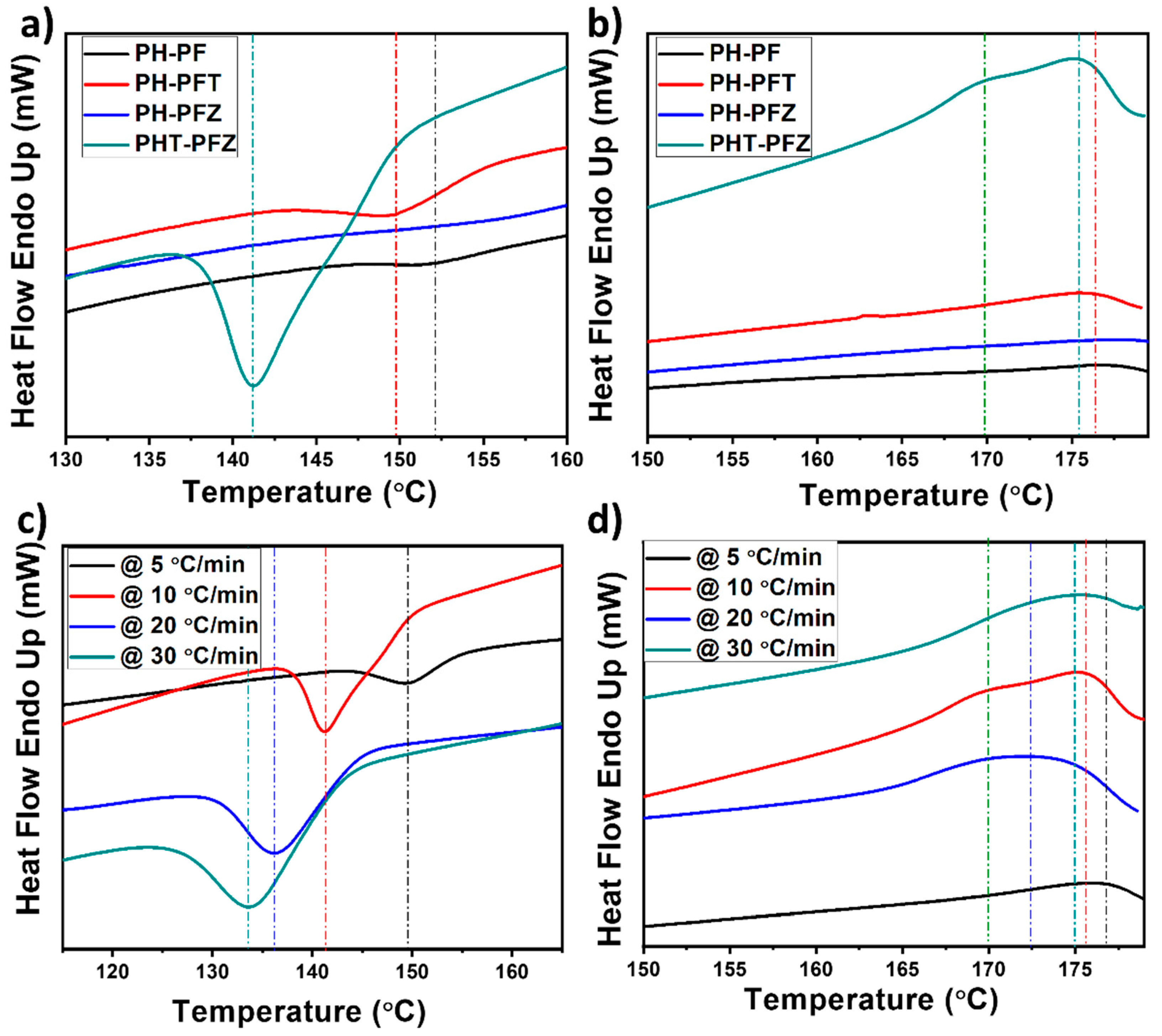 Polymers 12 02344 g005 Polymers 12 02344 g005