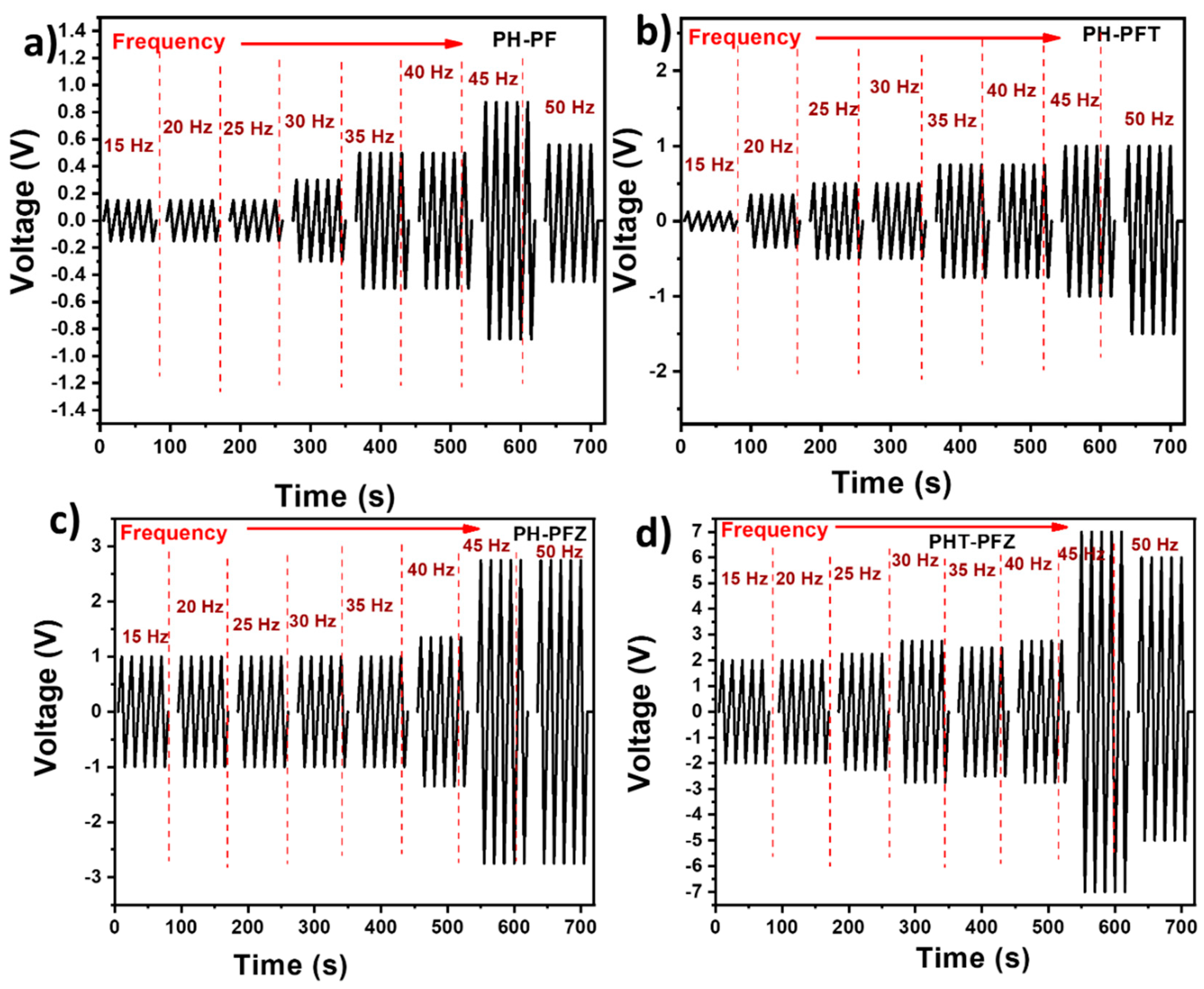 Polymers 12 02344 g006 Polymers 12 02344 g006