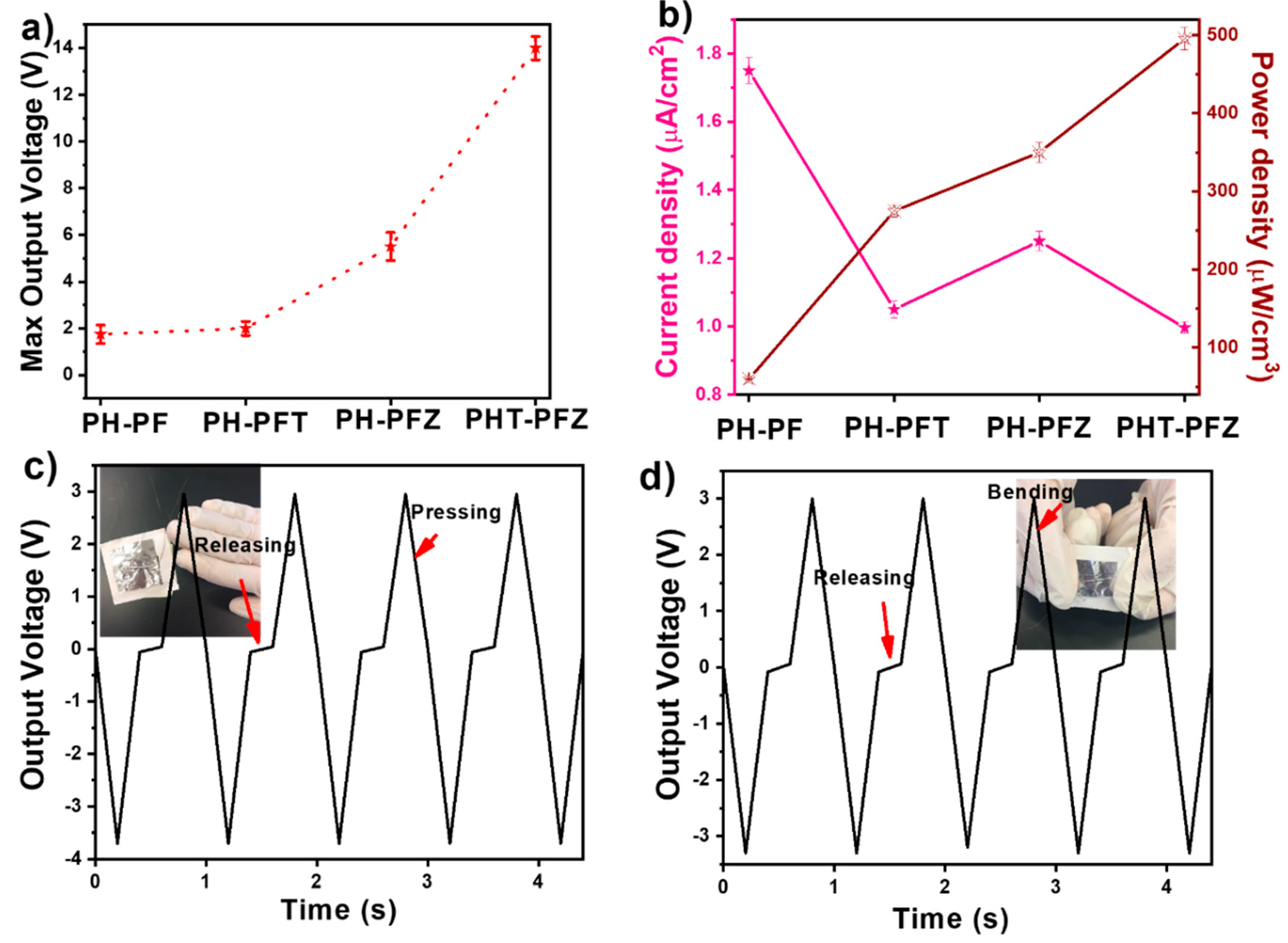 Polymers 12 02344 g007 Polymers 12 02344 g007