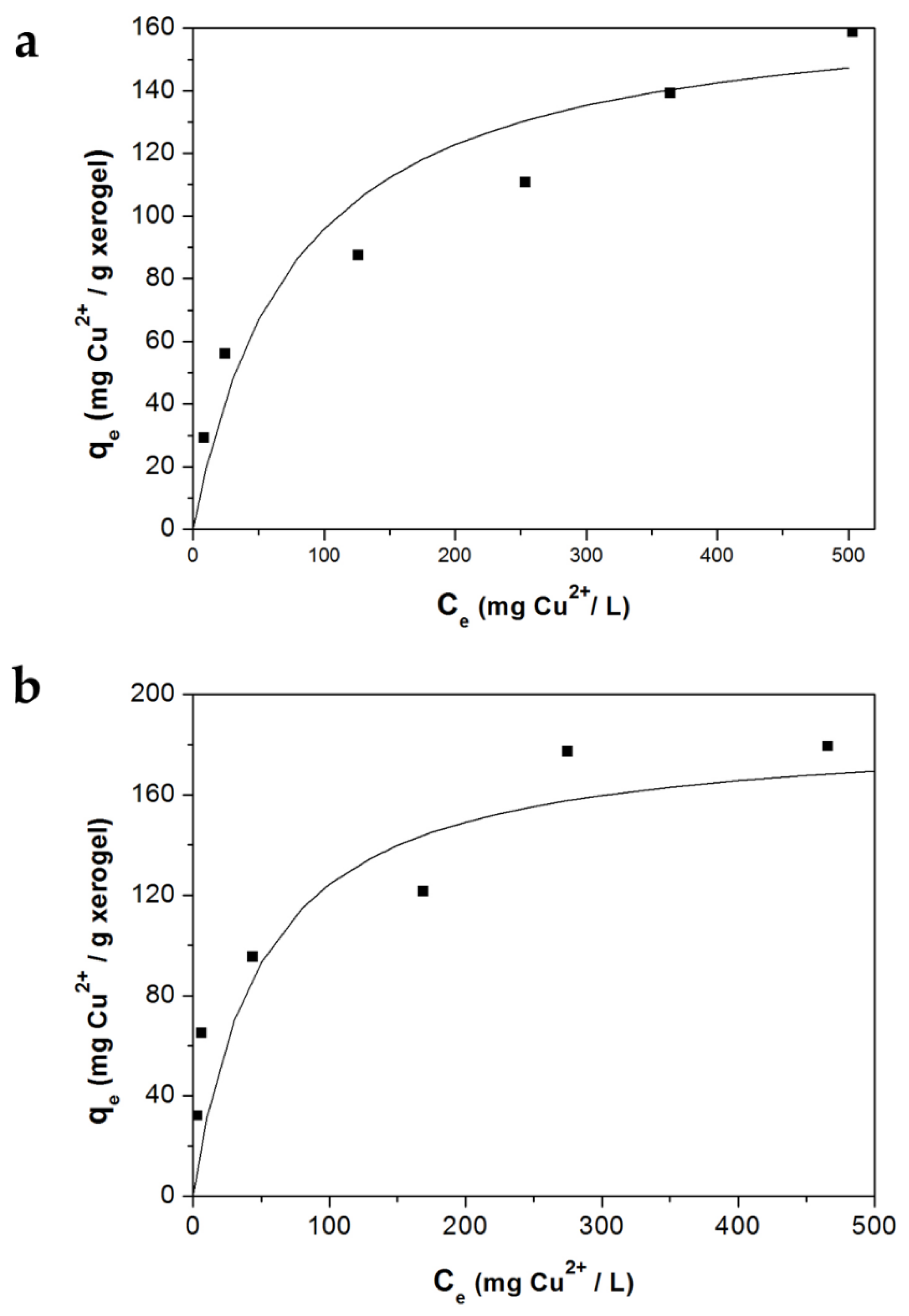 Polymers 12 02345 g005 Polymers 12 02345 g005