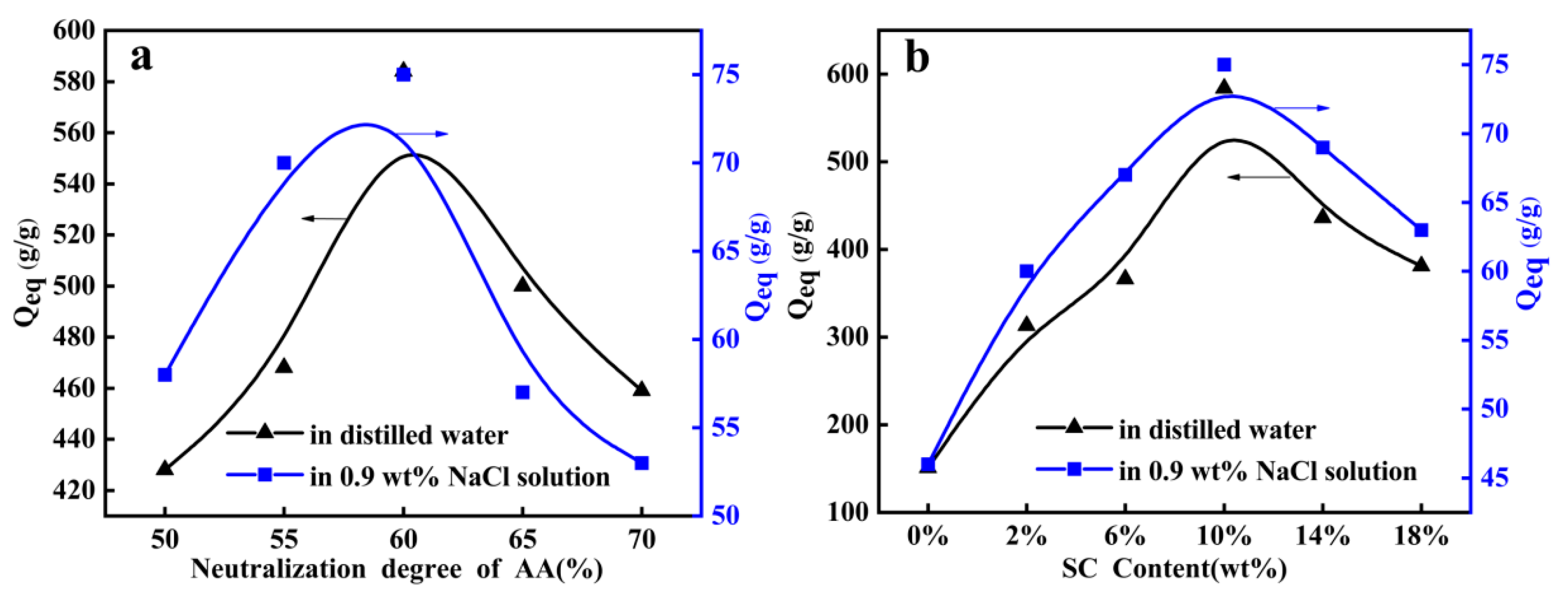 Polymers 12 02347 g004 Polymers 12 02347 g004