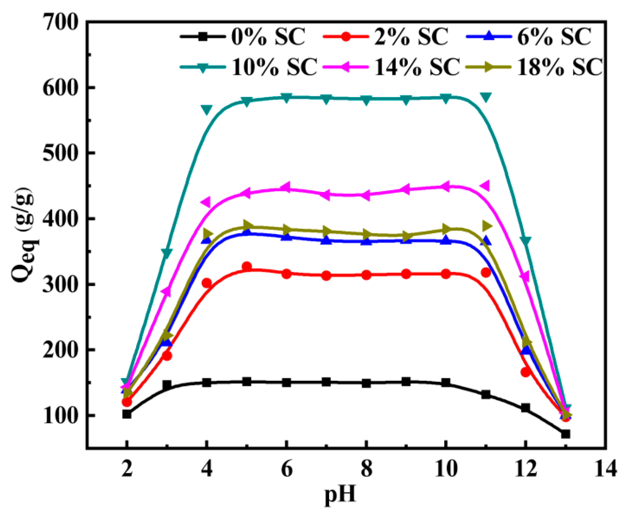 Polymers 12 02347 g005 Polymers 12 02347 g005