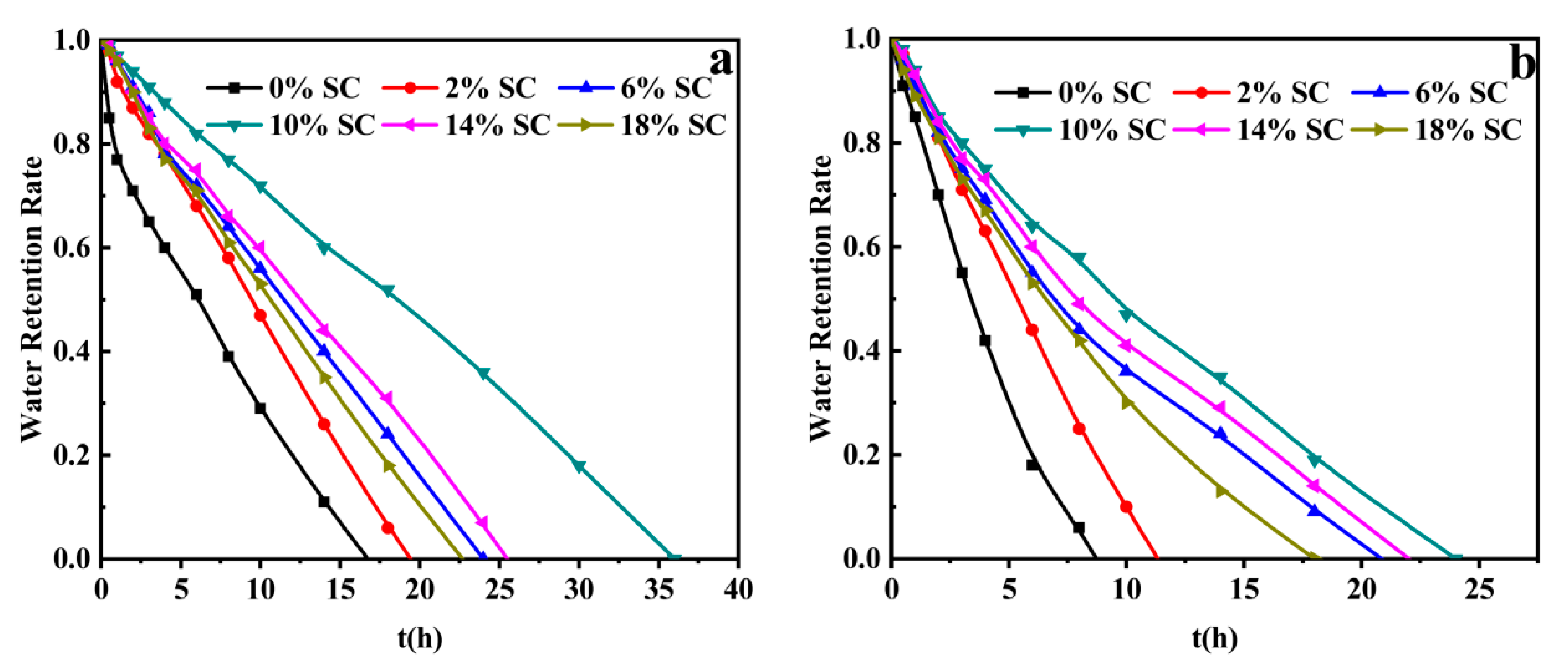 Polymers 12 02347 g007 Polymers 12 02347 g007
