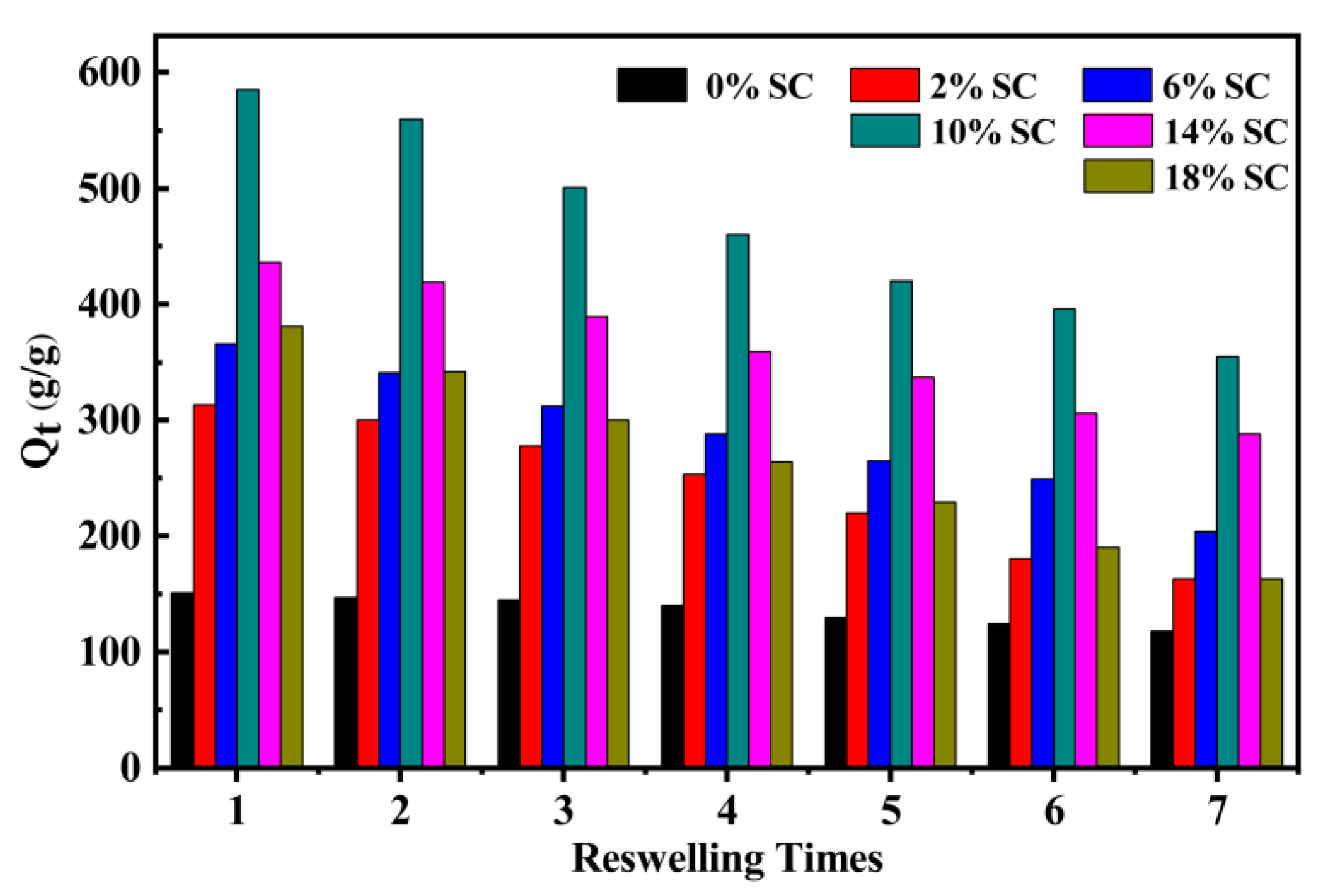 Polymers 12 02347 g008 Polymers 12 02347 g008