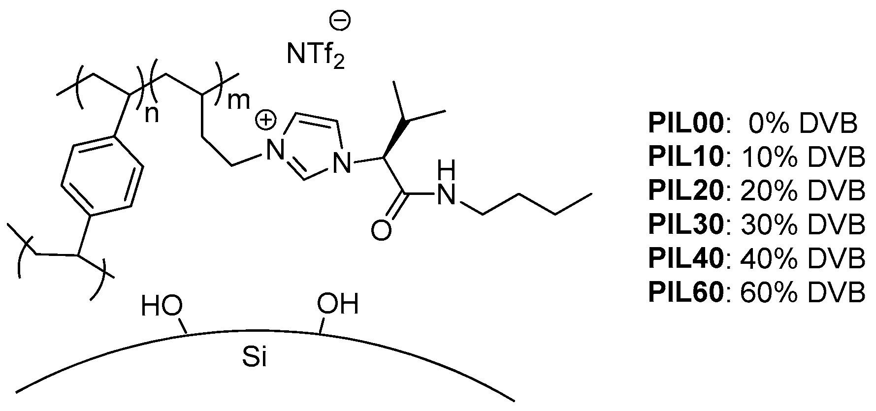 Polymers 12 02348 g001 Polymers 12 02348 g001