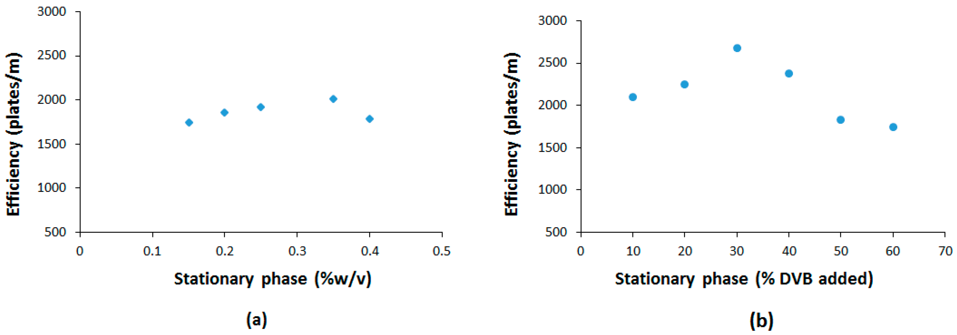 Polymers 12 02348 g002 Polymers 12 02348 g002
