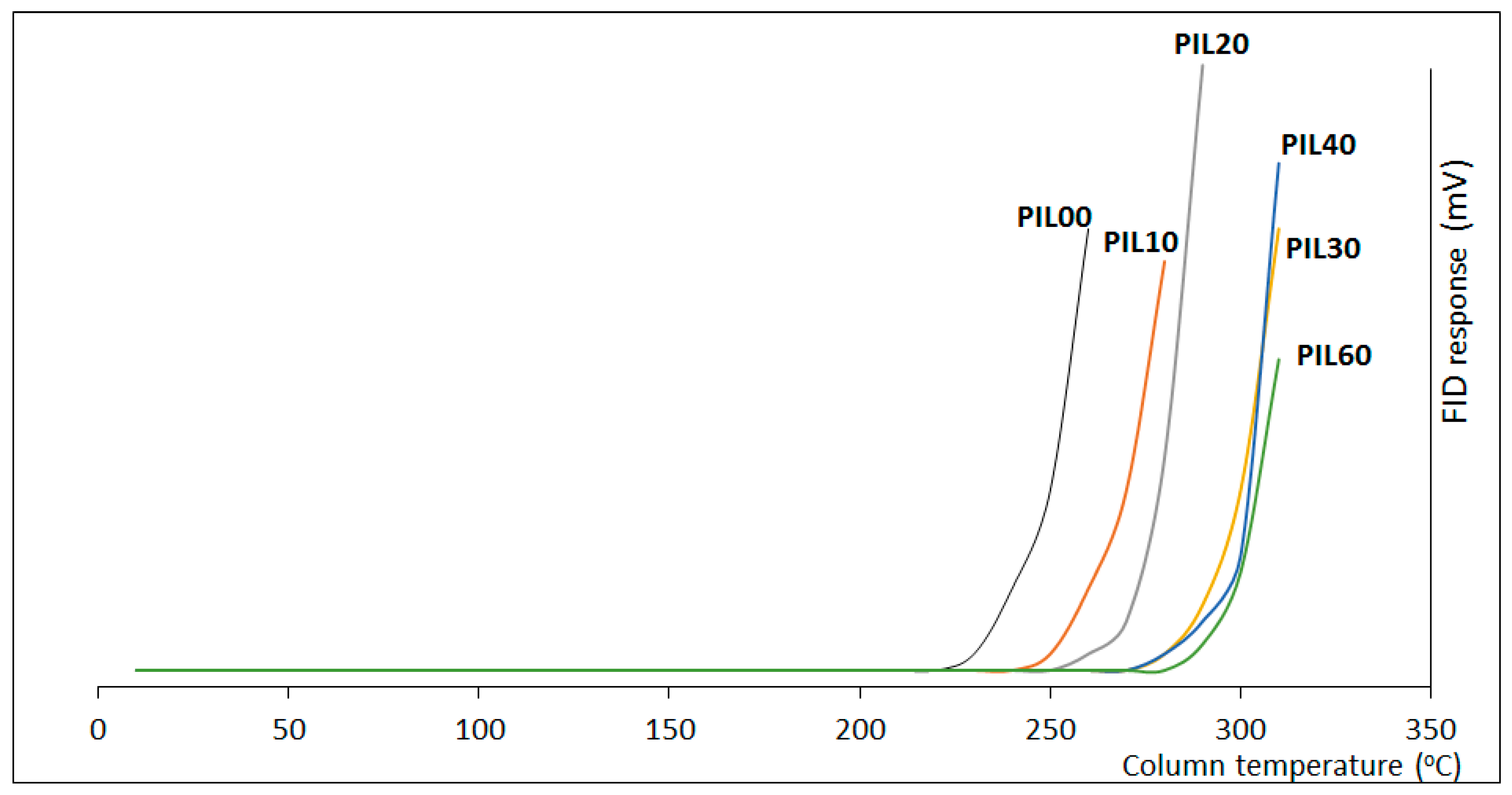 Polymers 12 02348 g003 Polymers 12 02348 g003