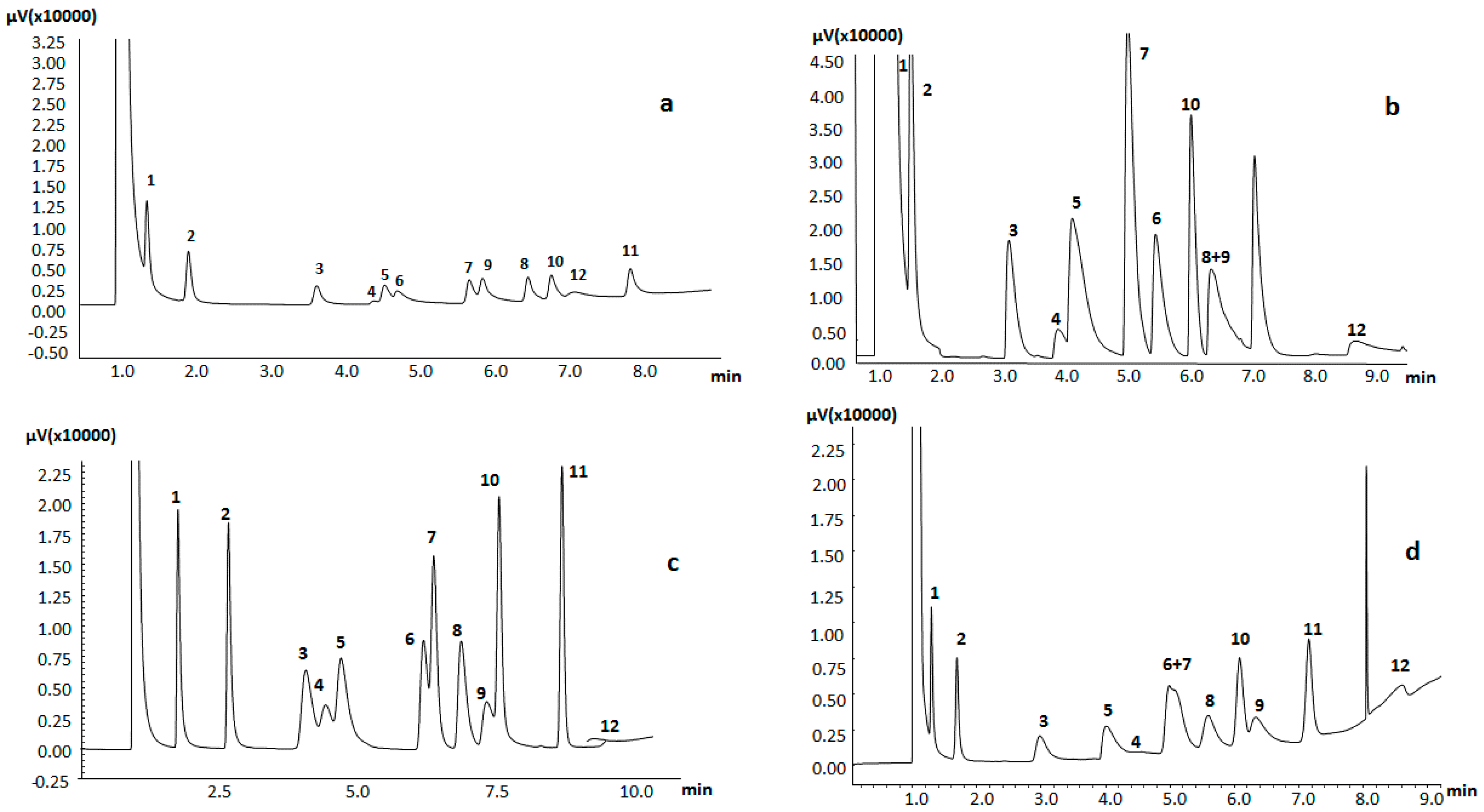 Polymers 12 02348 g004 Polymers 12 02348 g004