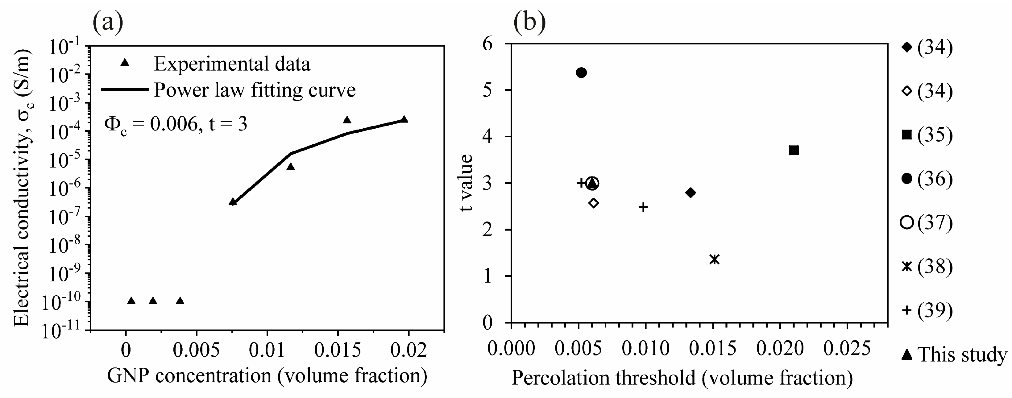 Polymers 12 02349 g002 Polymers 12 02349 g002