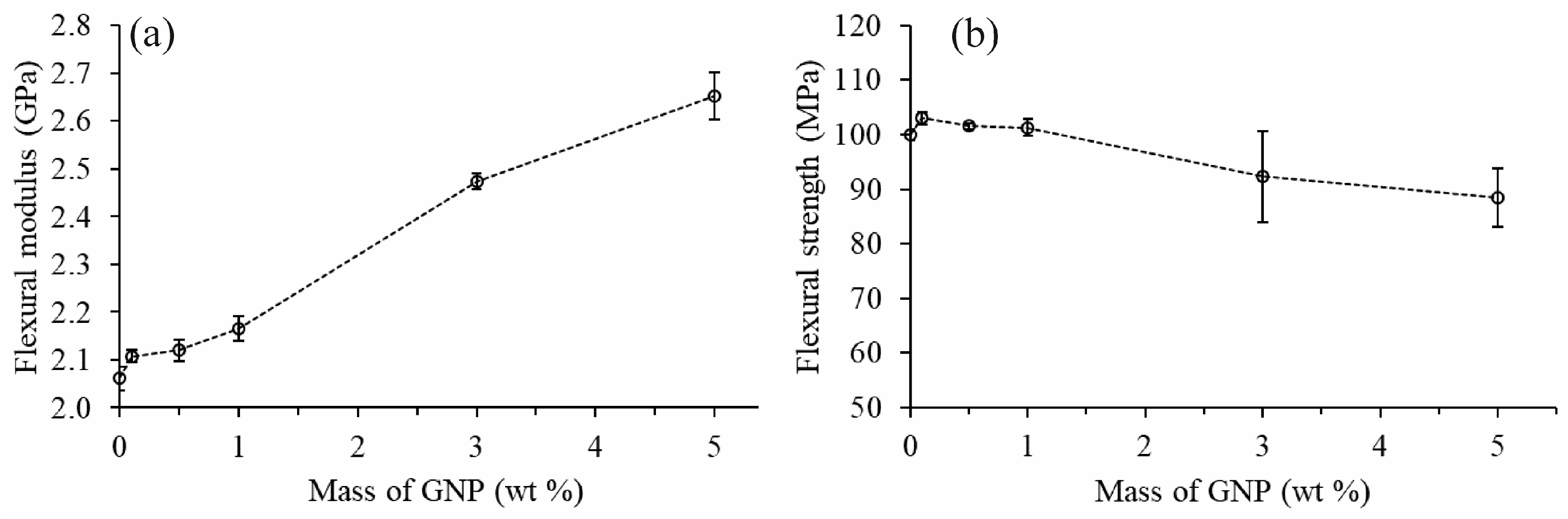 Polymers 12 02349 g004 Polymers 12 02349 g004