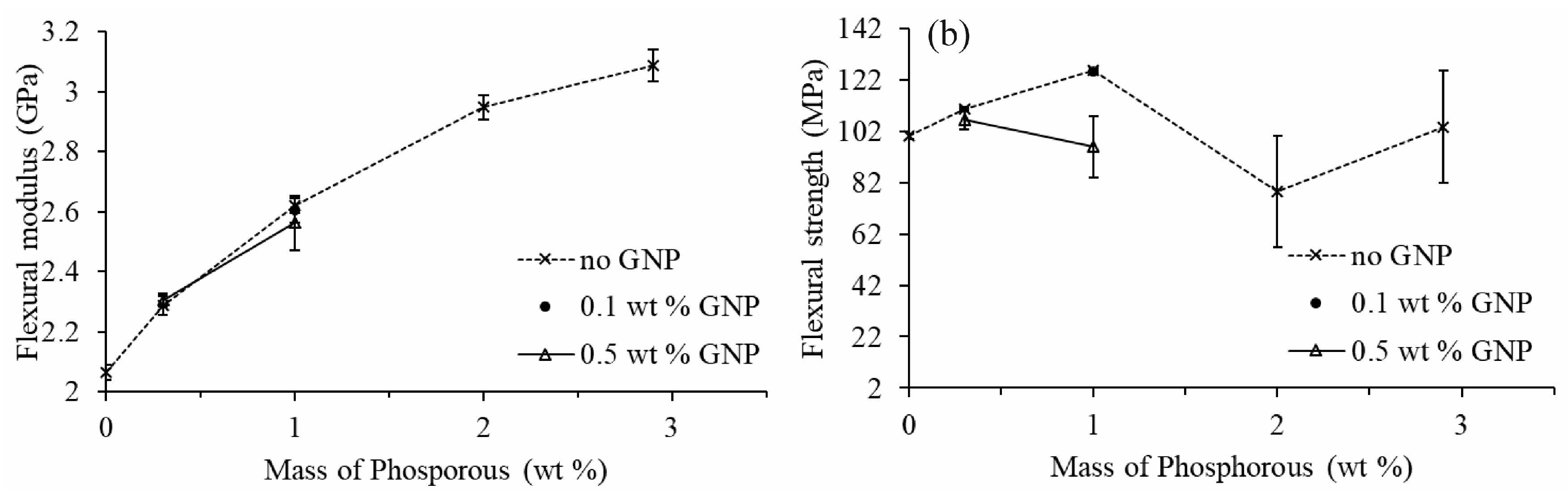 Polymers 12 02349 g005 Polymers 12 02349 g005