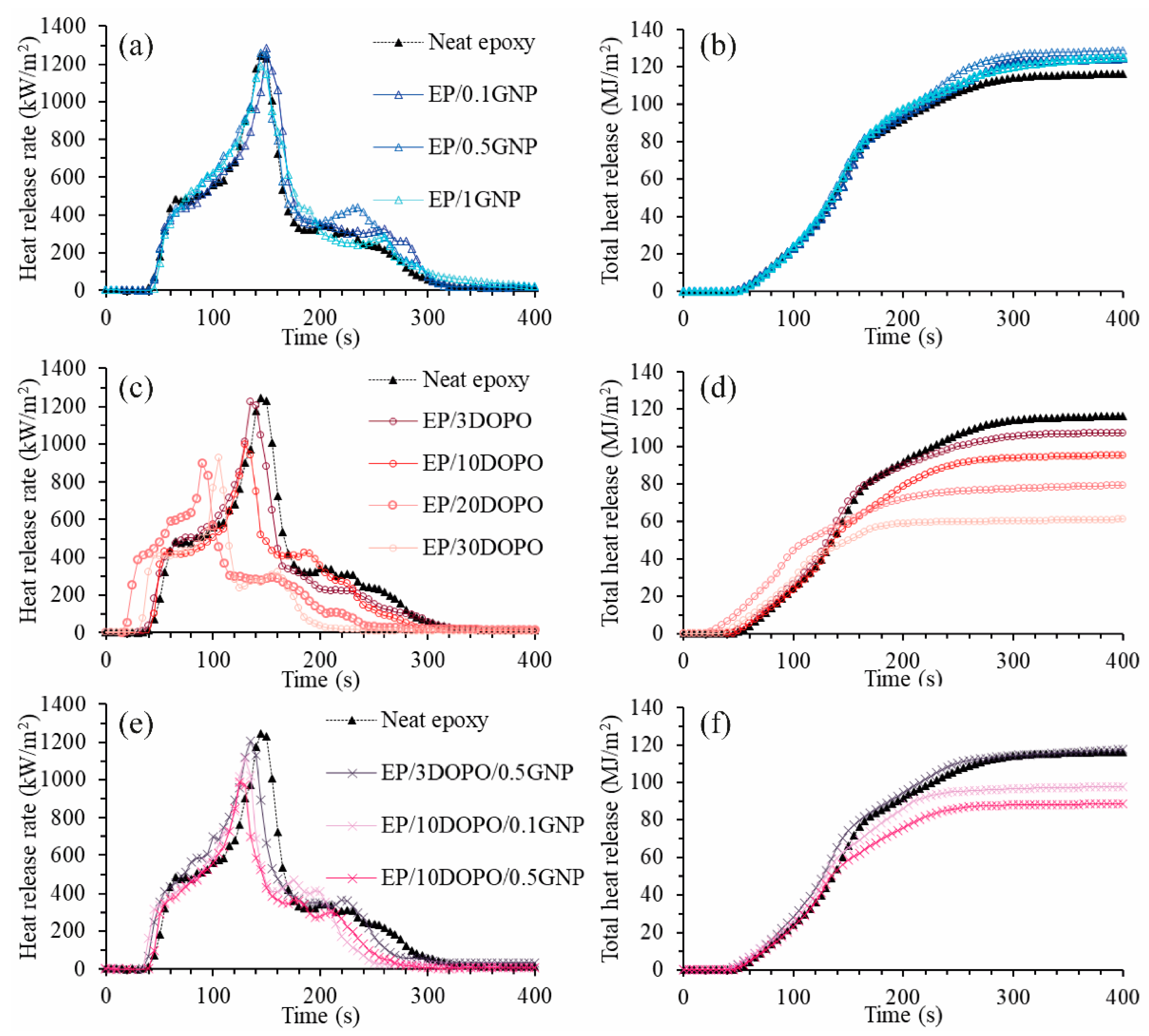 Polymers 12 02349 g008 Polymers 12 02349 g008