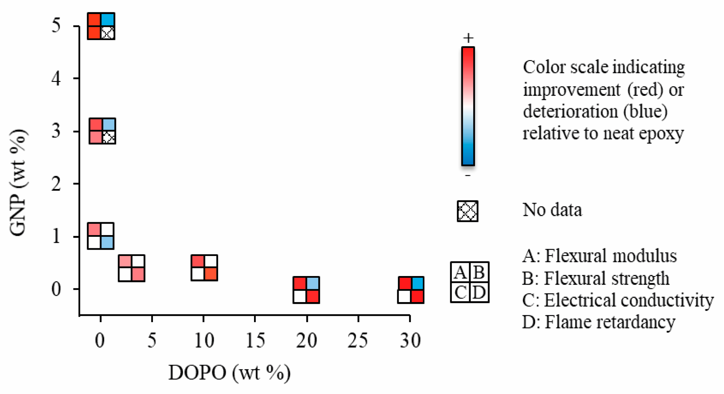 Polymers 12 02349 g009 Polymers 12 02349 g009