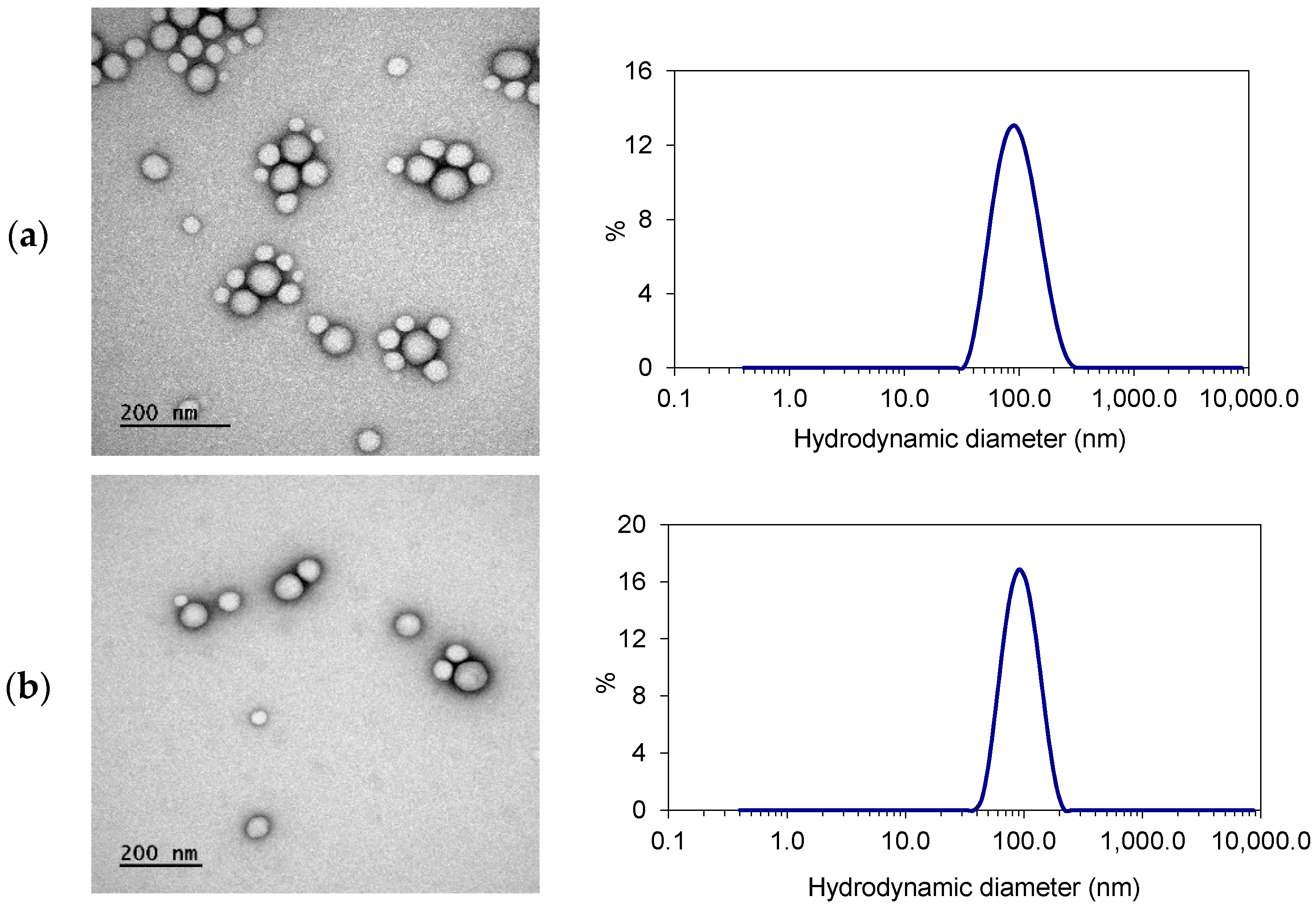 Polymers 12 02350 g007 Polymers 12 02350 g007