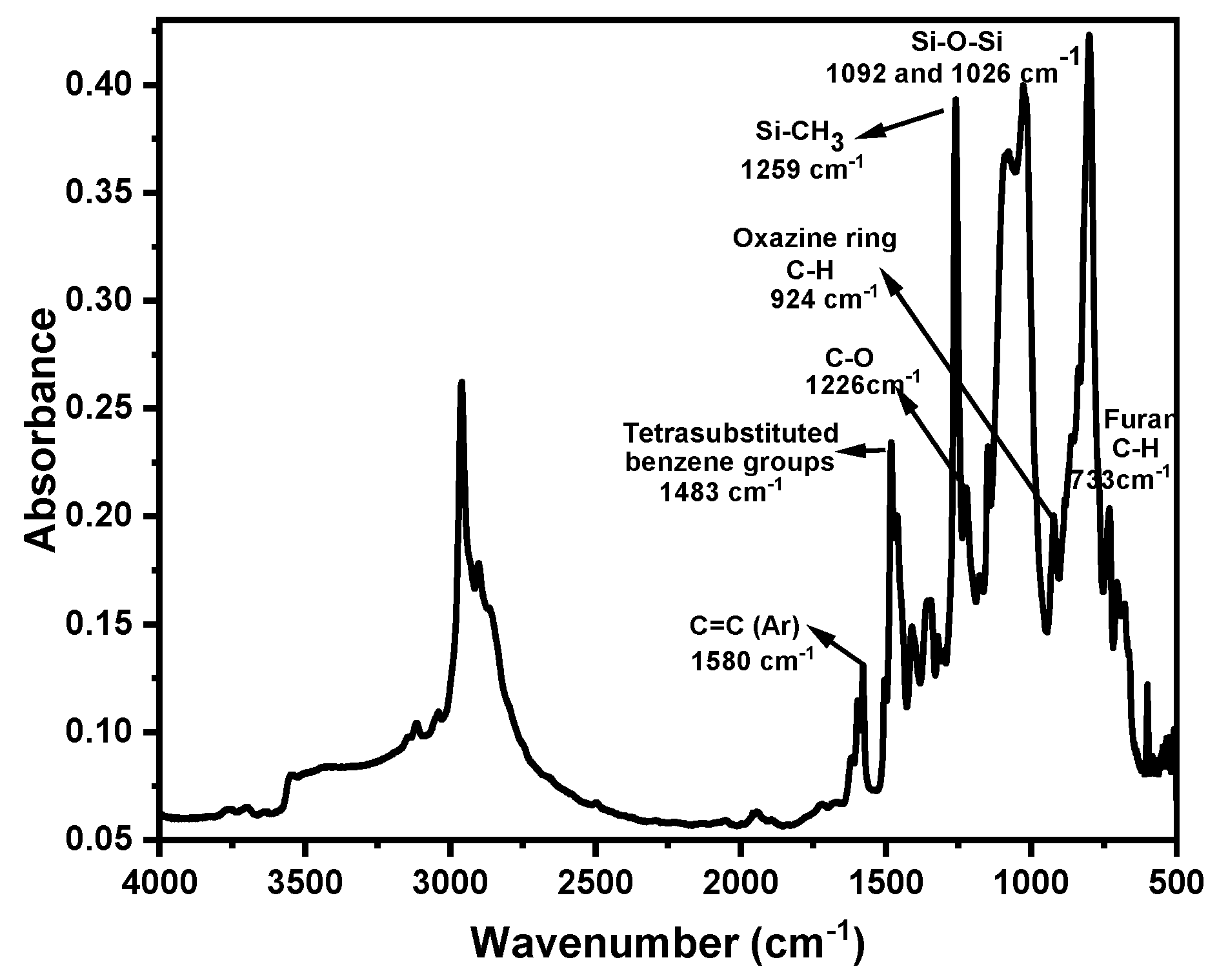 Polymers 12 02351 g001 Polymers 12 02351 g001
