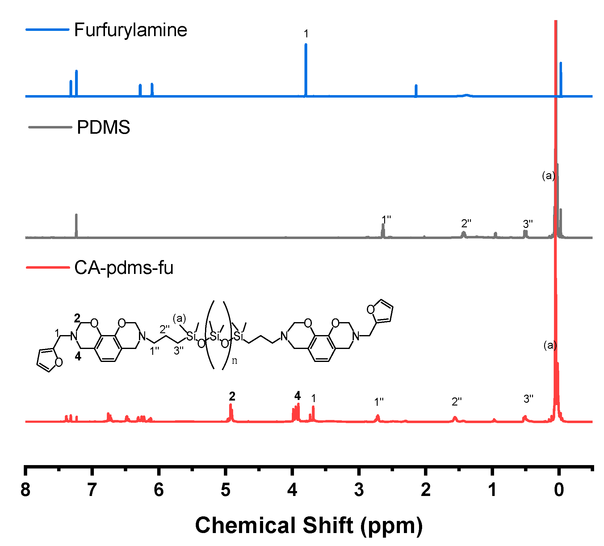 Polymers 12 02351 g002 Polymers 12 02351 g002