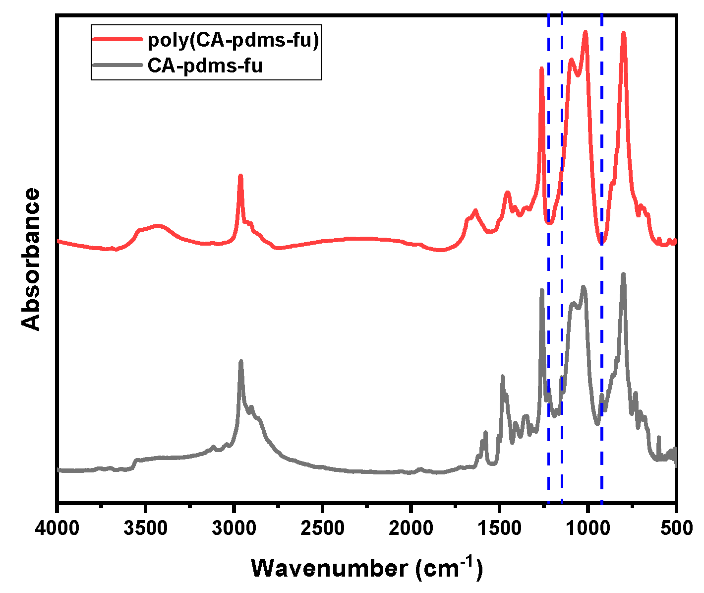 Polymers 12 02351 g004 Polymers 12 02351 g004