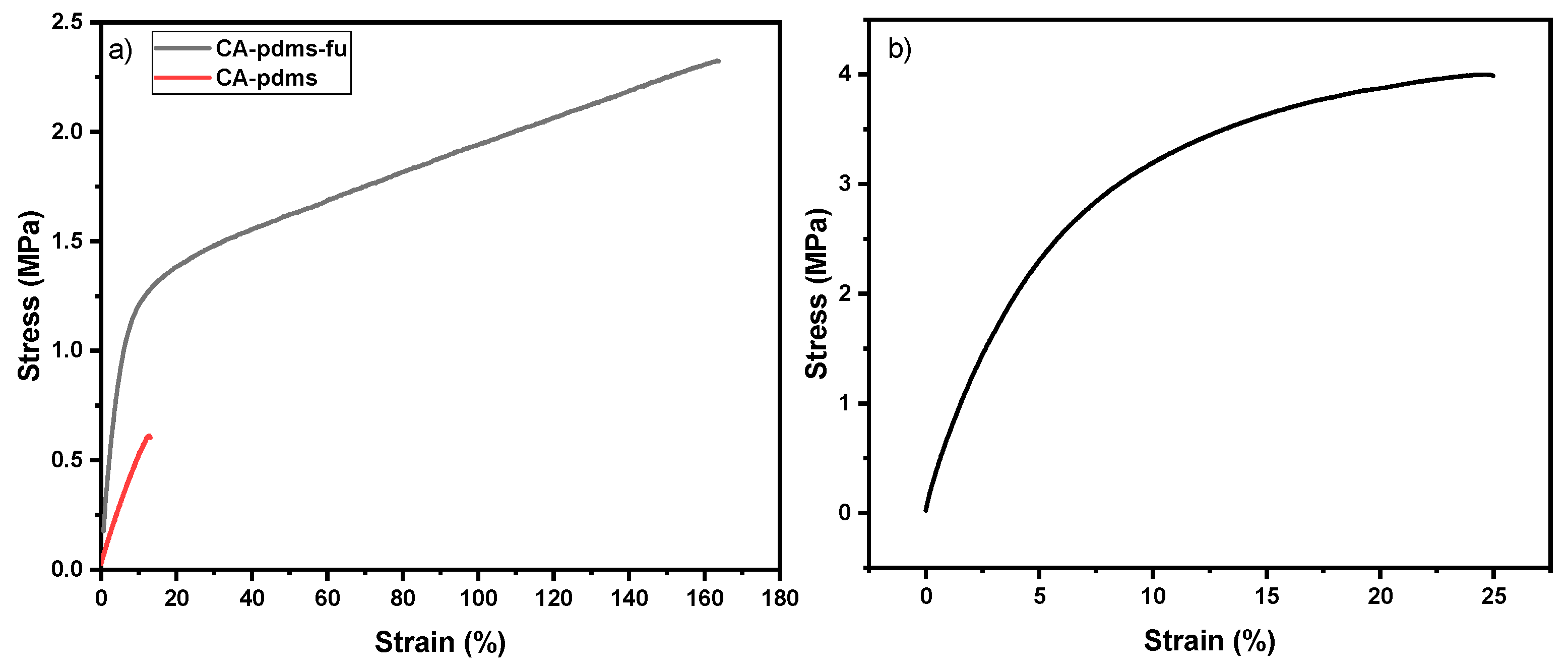 Polymers 12 02351 g007 Polymers 12 02351 g007