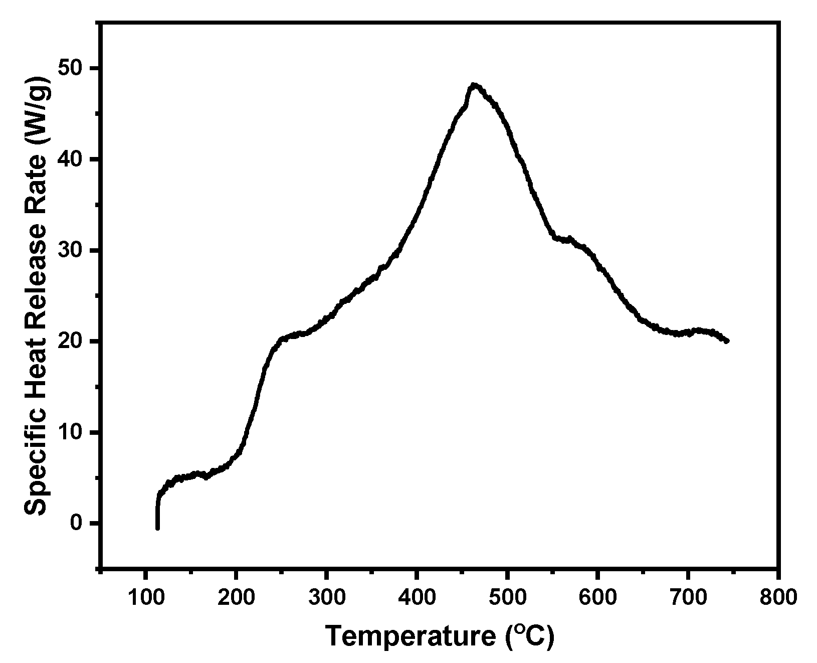 Polymers 12 02351 g010 Polymers 12 02351 g010