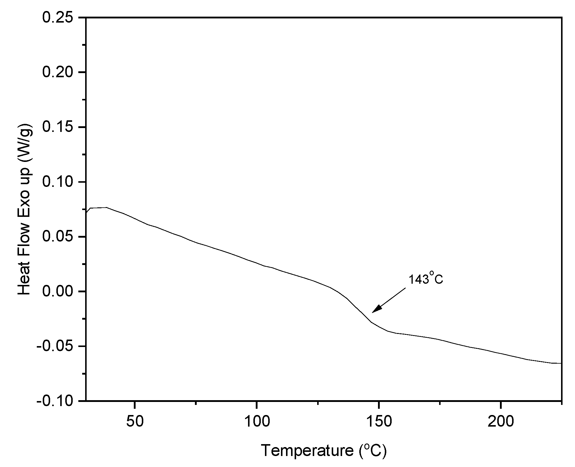 Polymers 12 02351 g012 Polymers 12 02351 g012