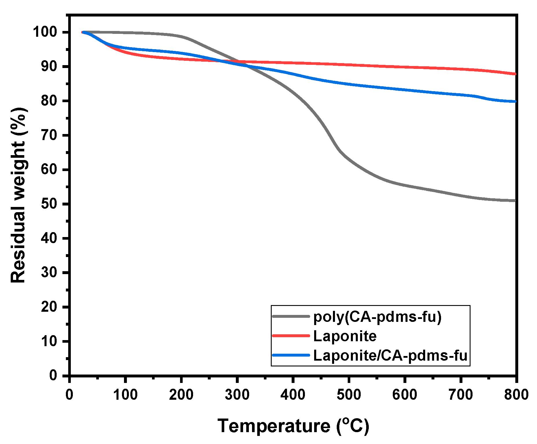 Polymers 12 02351 g013 Polymers 12 02351 g013