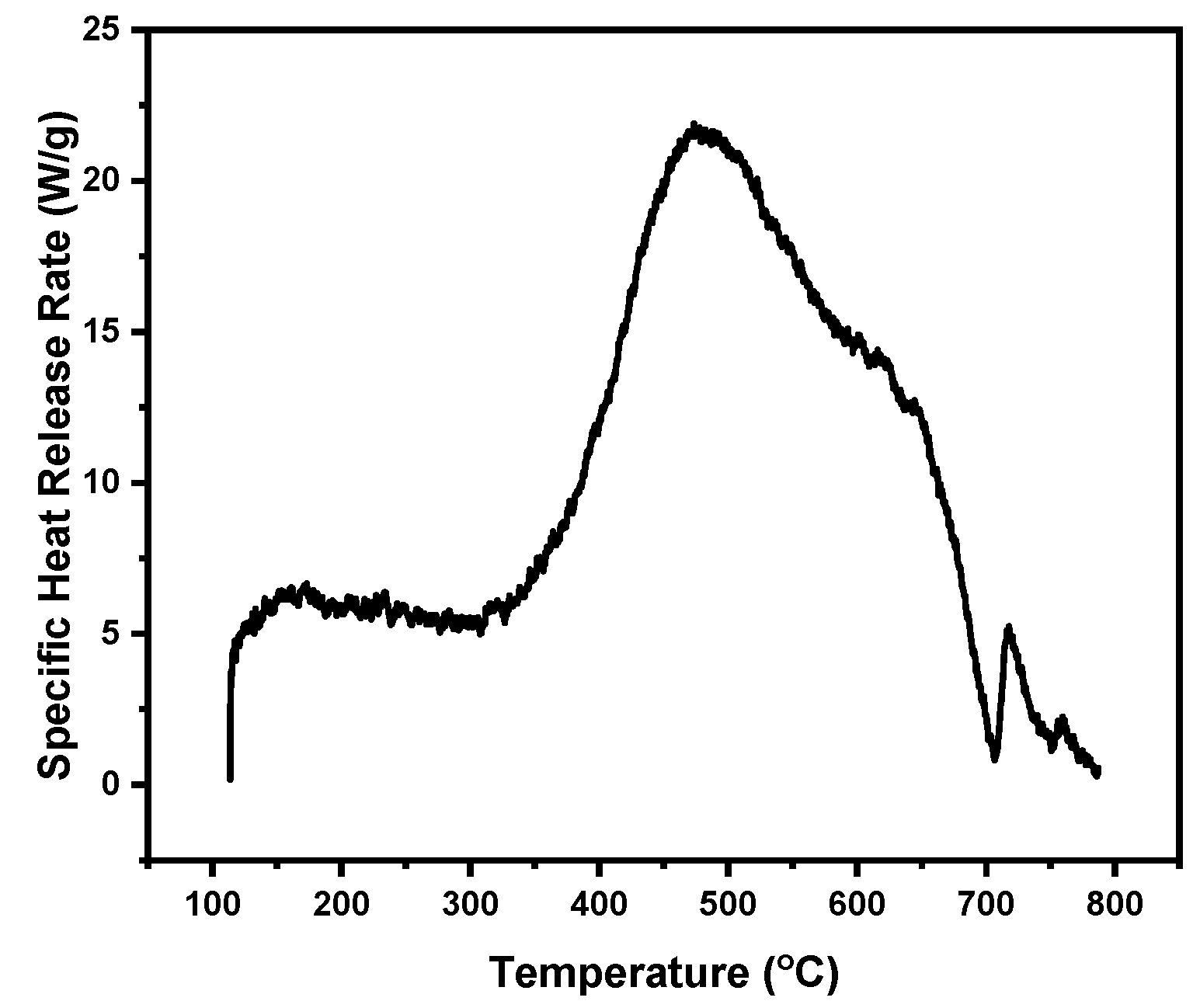 Polymers 12 02351 g015 Polymers 12 02351 g015