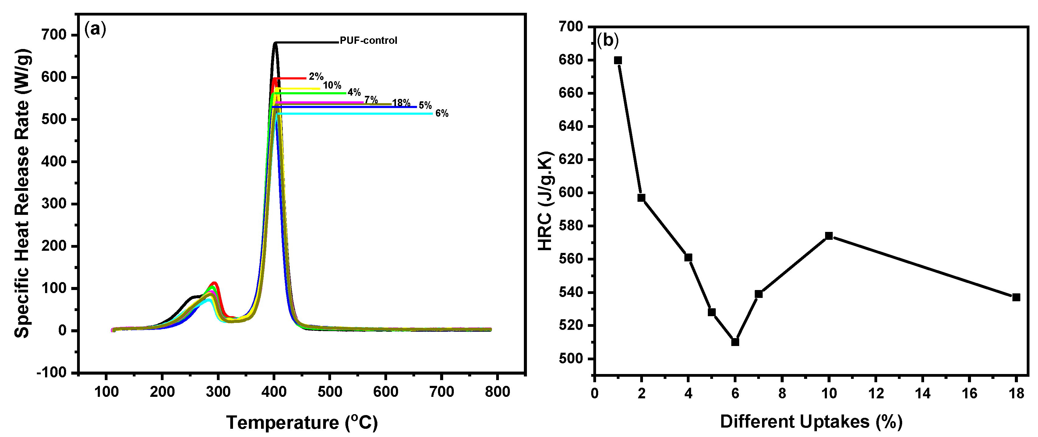 Polymers 12 02351 g018 Polymers 12 02351 g018