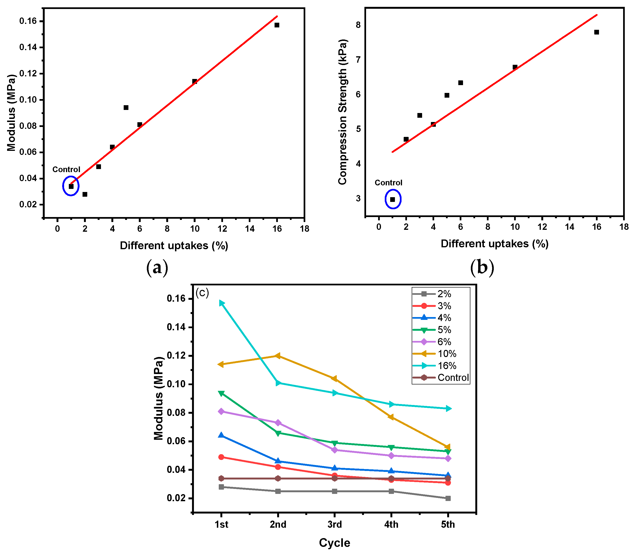 Polymers 12 02351 g019 Polymers 12 02351 g019