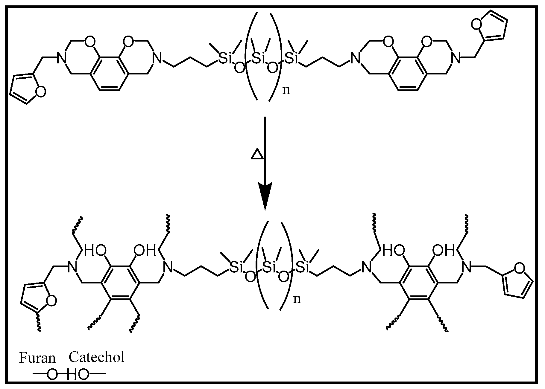 Polymers 12 02351 sch002 Polymers 12 02351 sch002