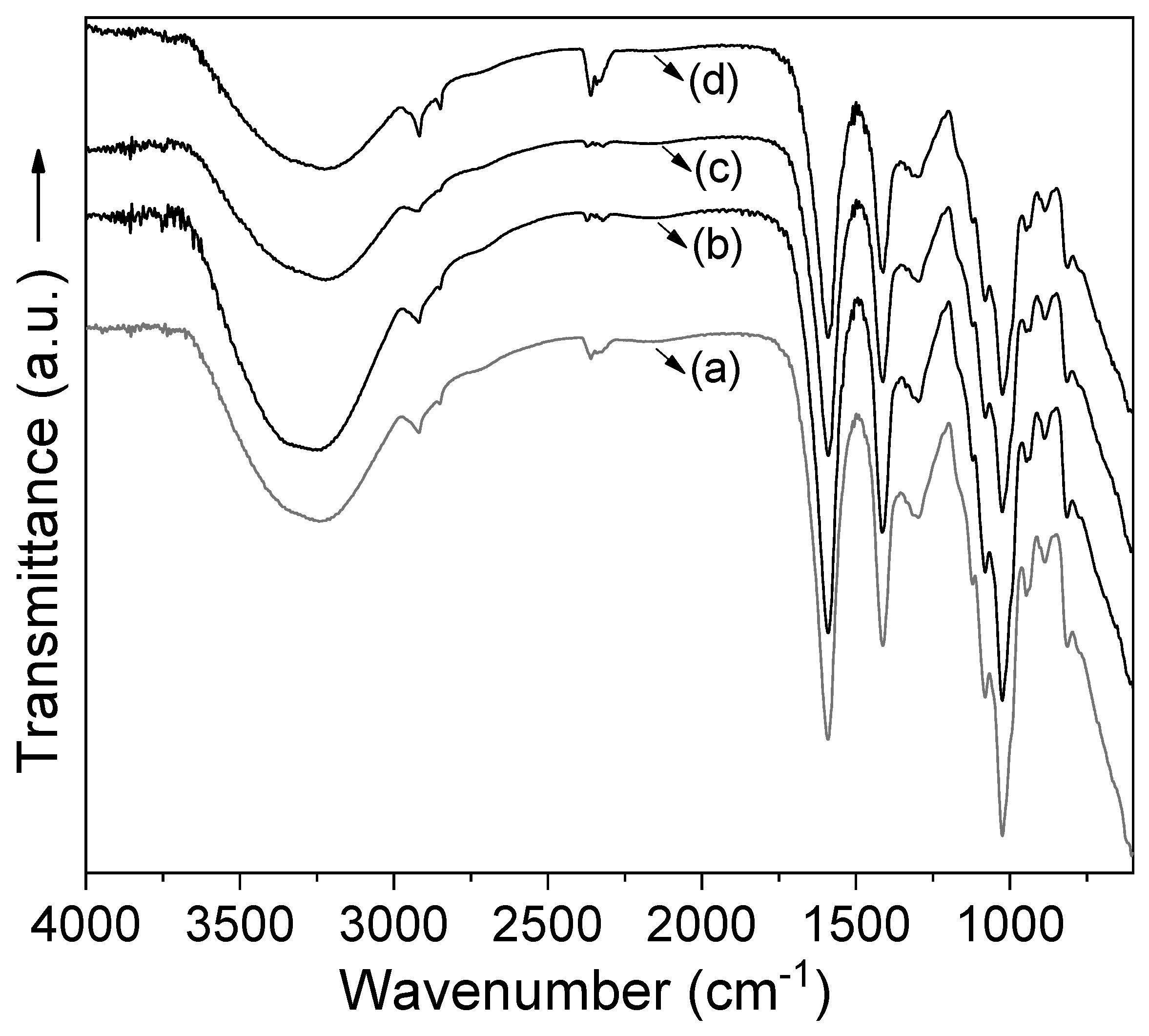Polymers 12 02352 g001