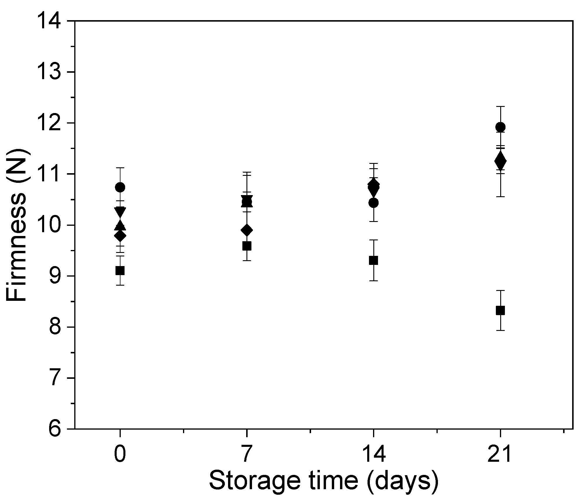 Polymers 12 02352 g005