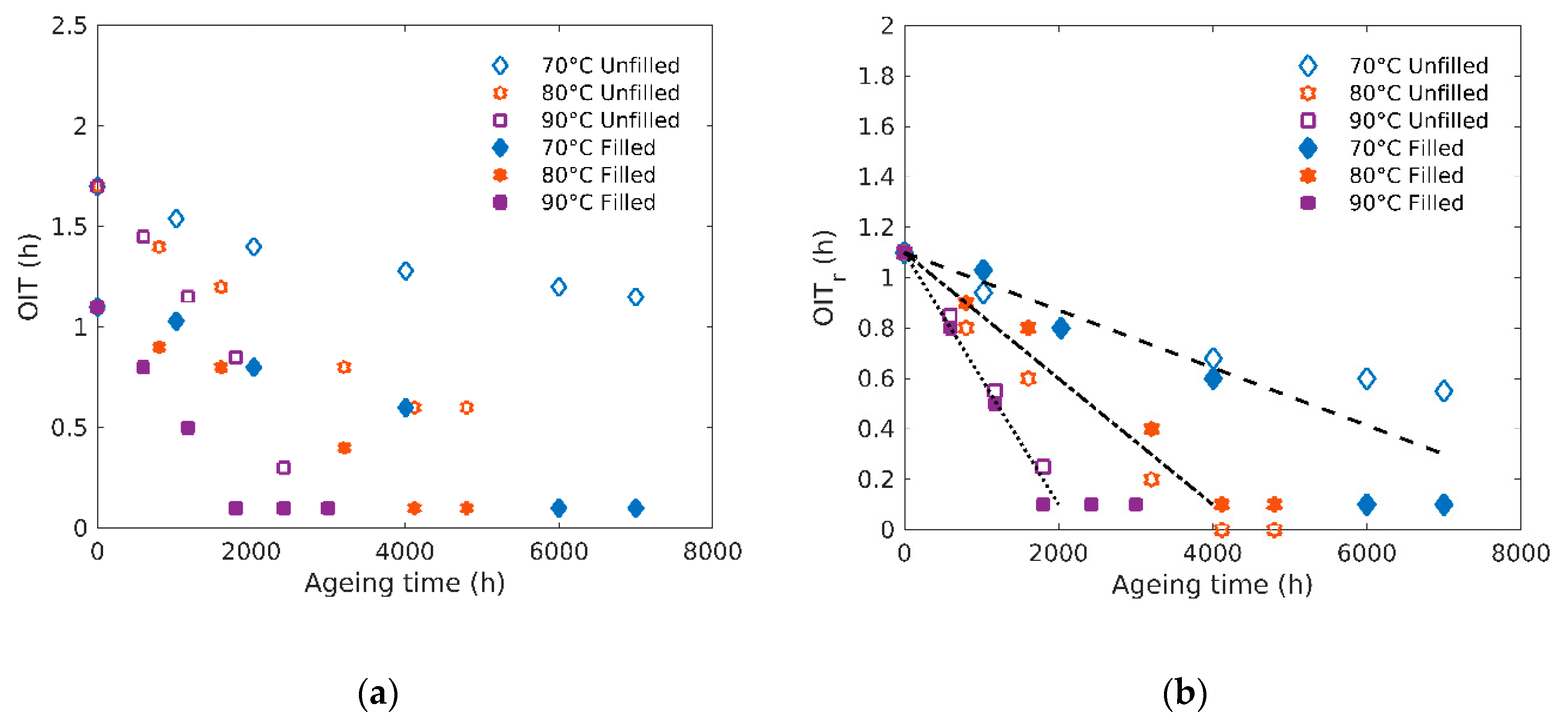 Polymers 12 02354 g001 Polymers 12 02354 g001