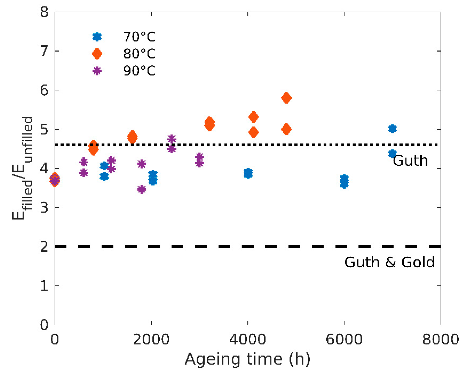 Polymers 12 02354 g004 Polymers 12 02354 g004