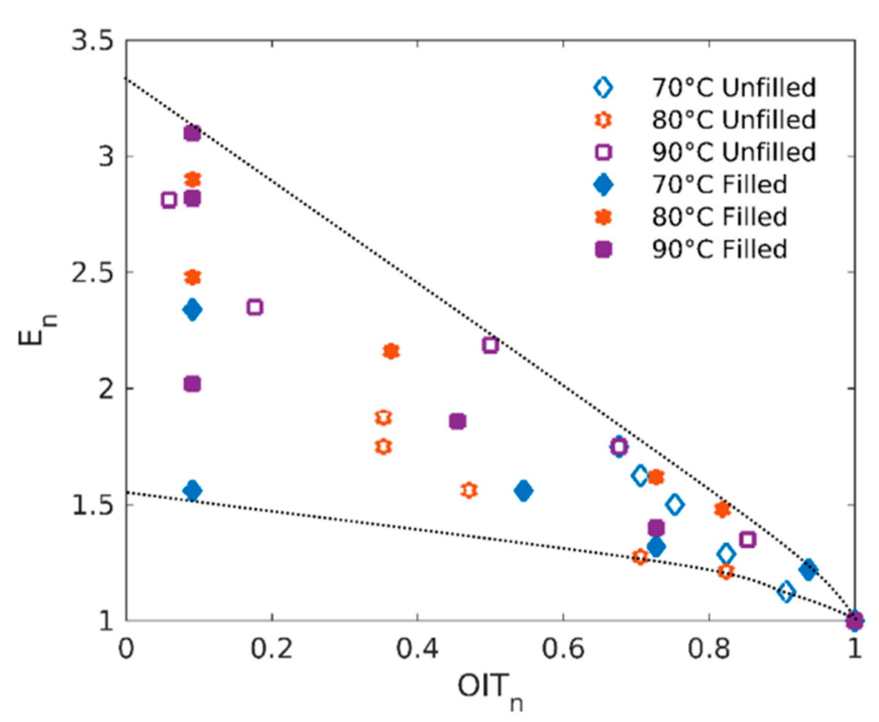 Polymers 12 02354 g005 Polymers 12 02354 g005
